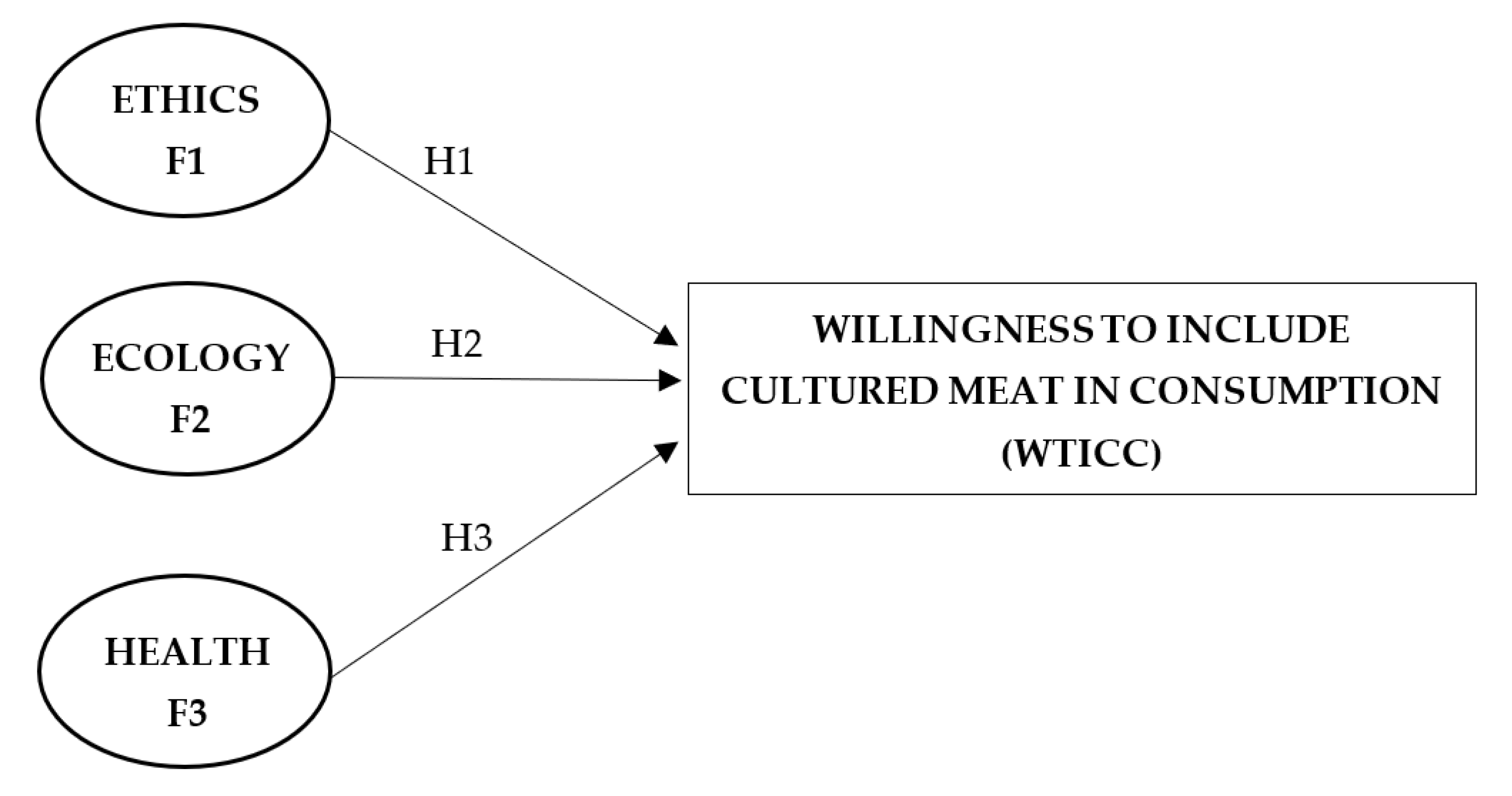 Nutrients 15 02935 g001
