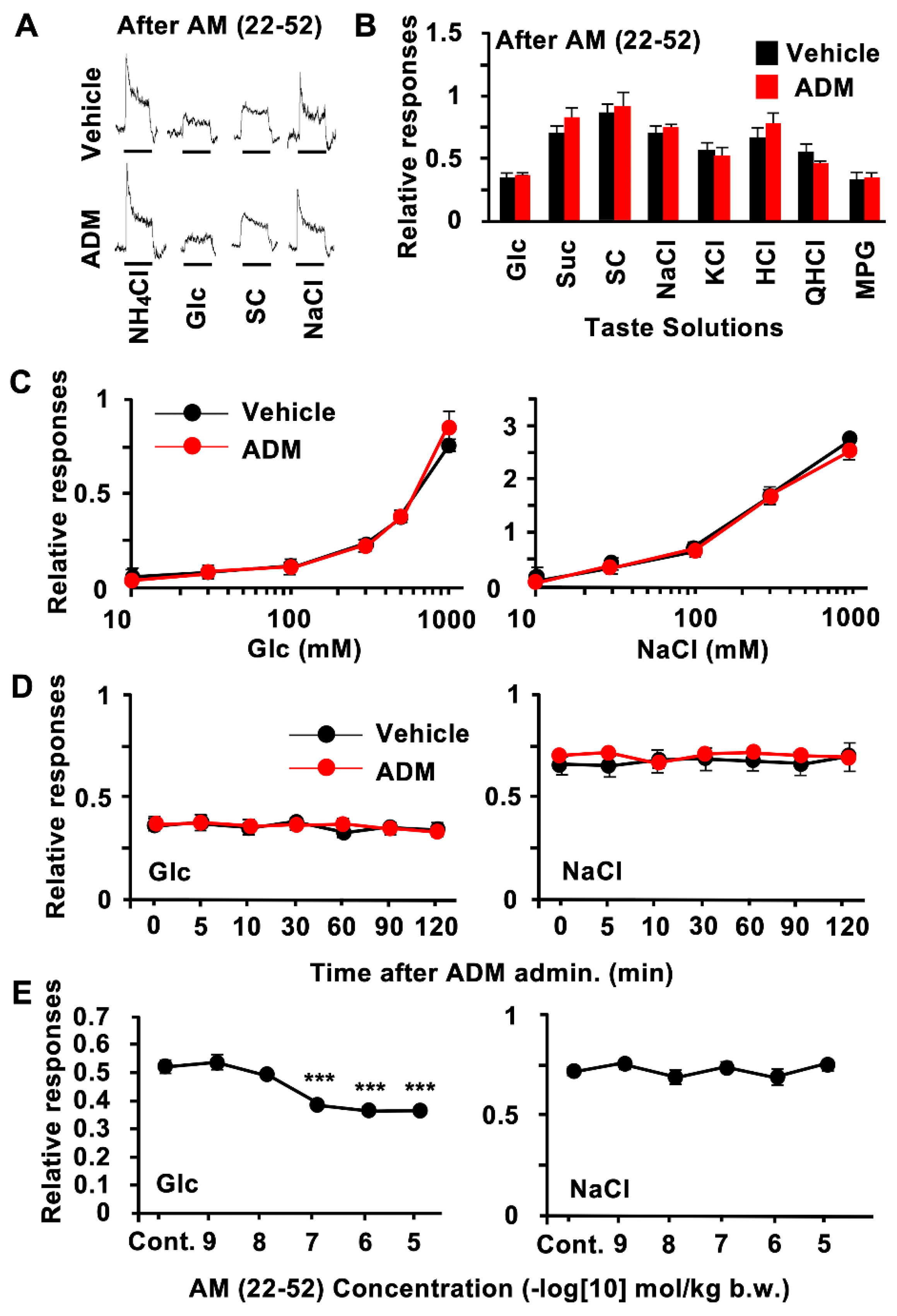 Nutrients 15 02941 g003