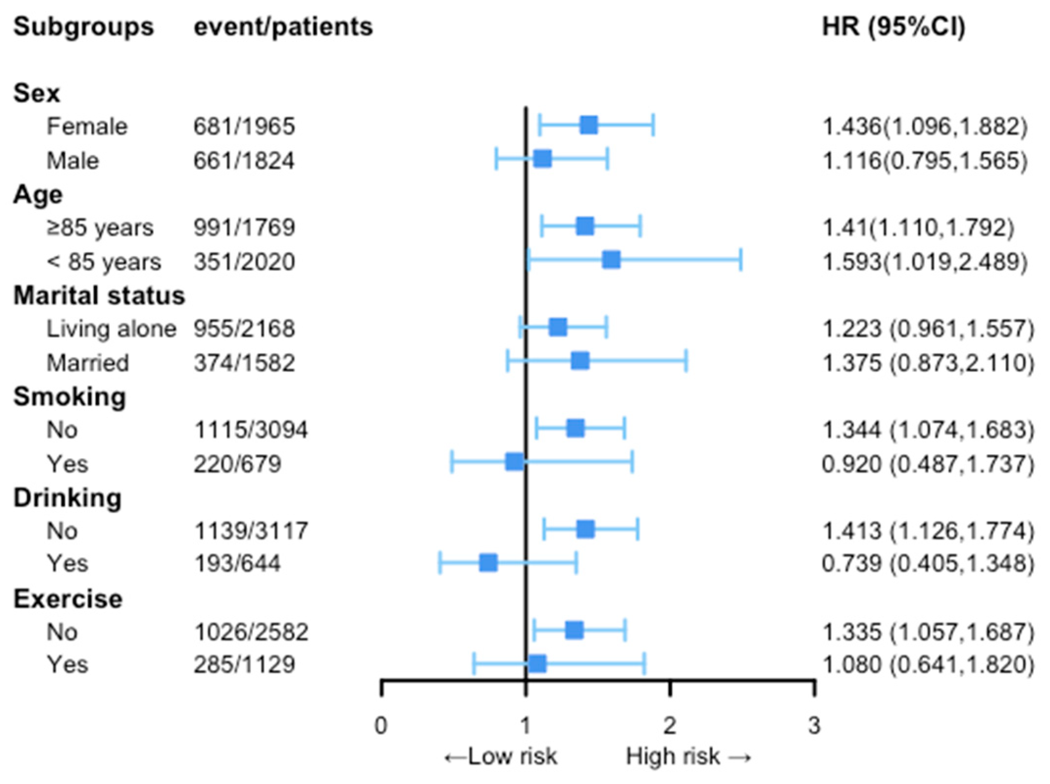 Nutrients 15 02943 g004 Nutrients 15 02943 g004