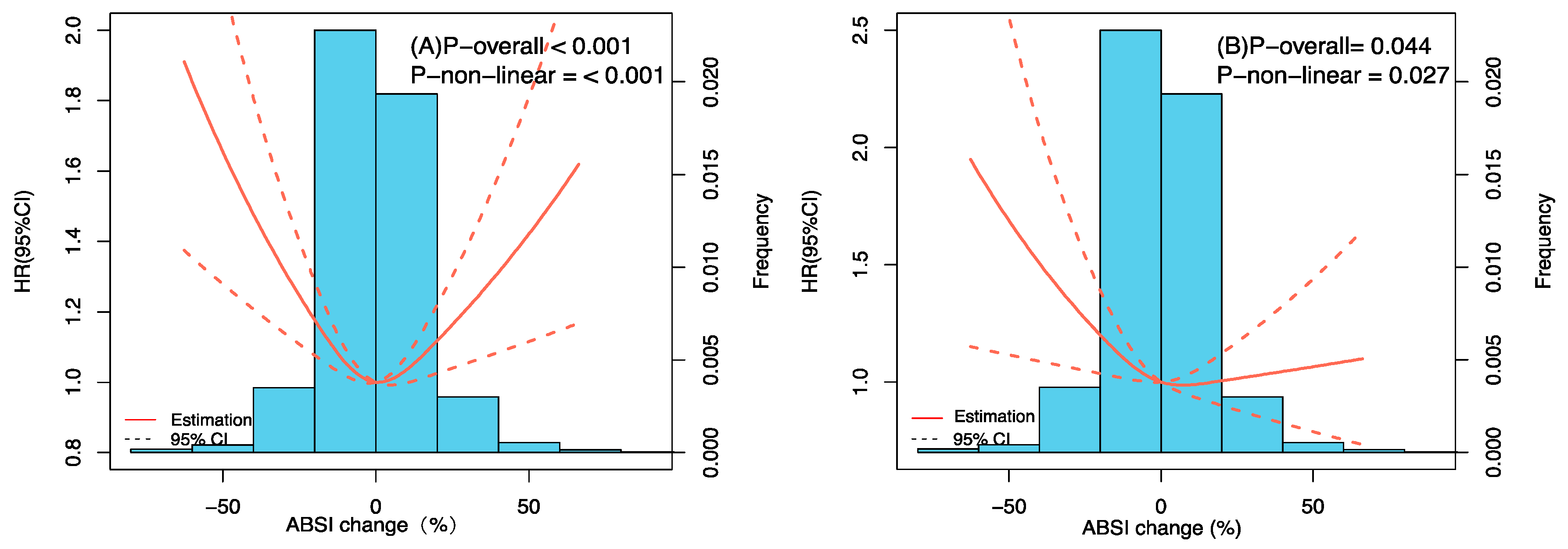 Nutrients 15 02943 g005 Nutrients 15 02943 g005