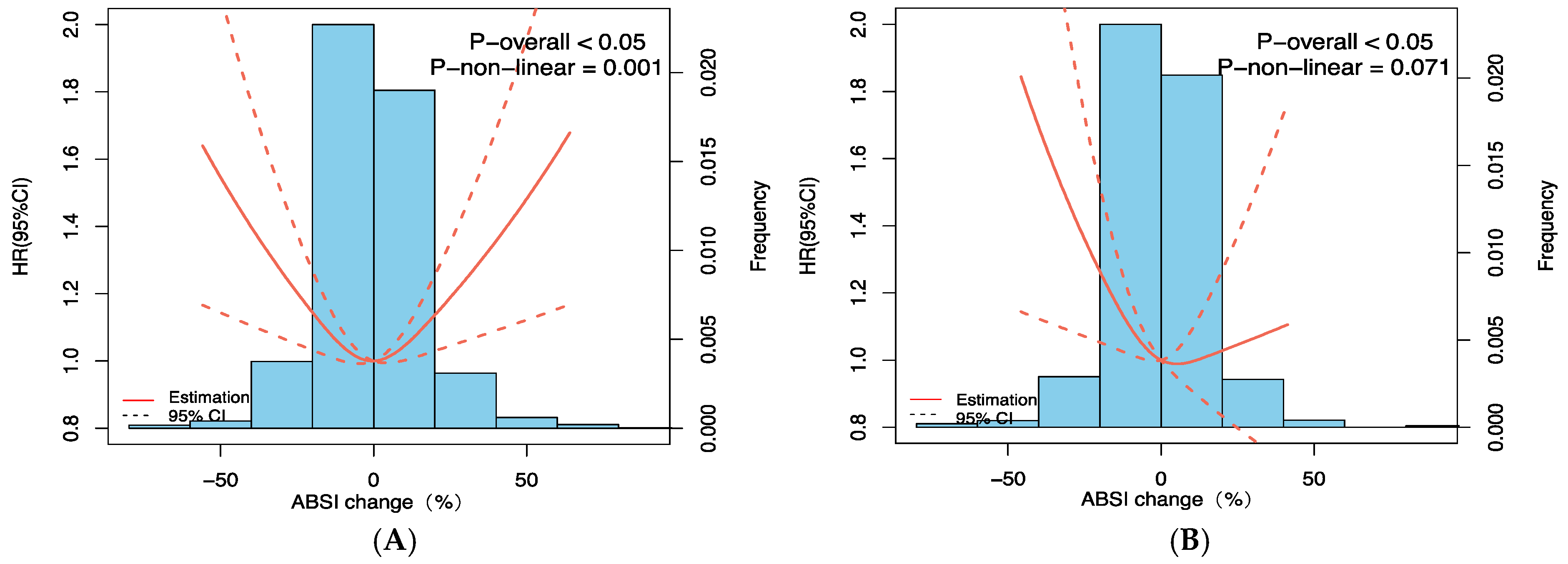 Nutrients 15 02943 g006 Nutrients 15 02943 g006