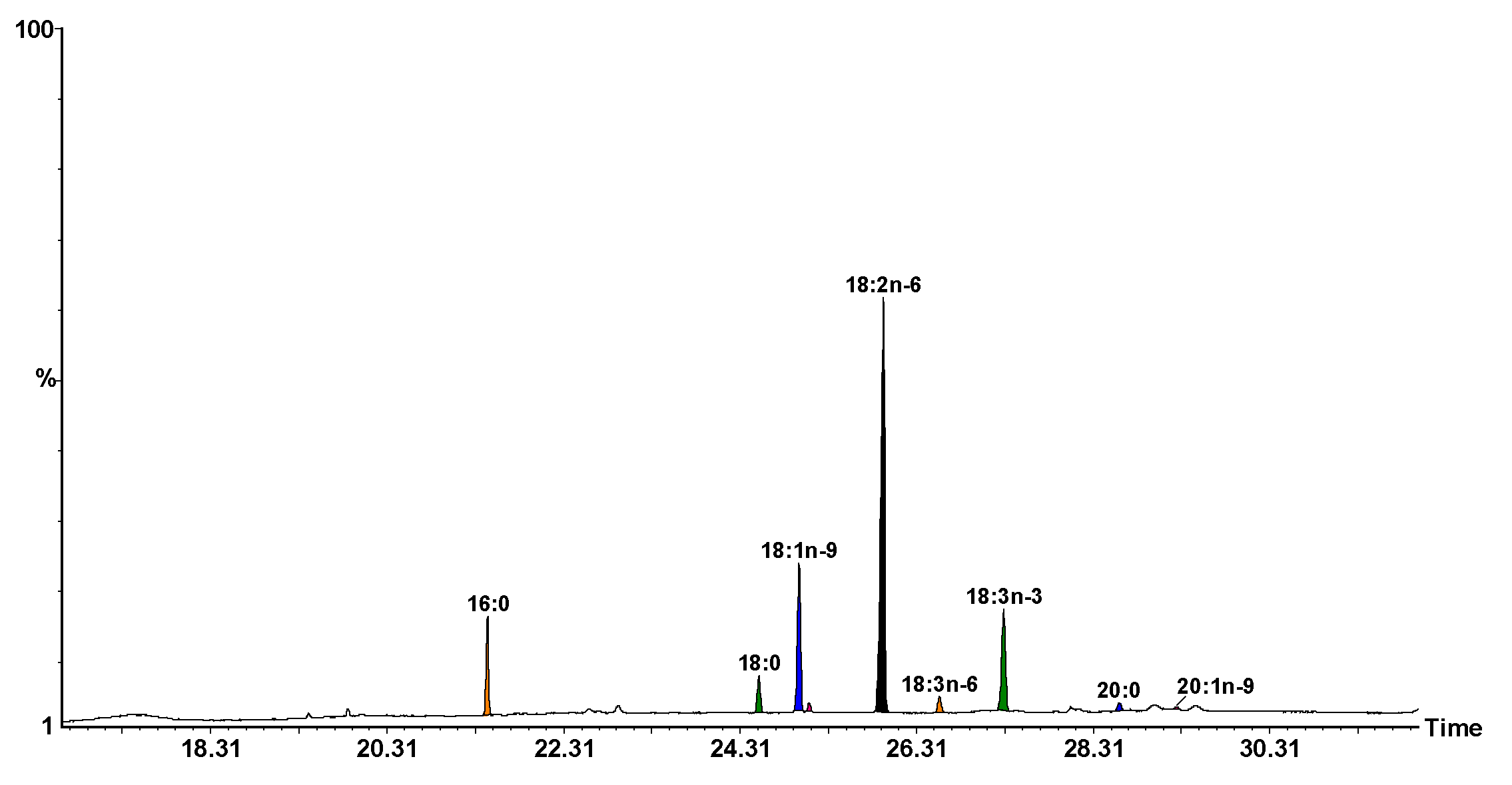 Nutrients 15 02944 g002 Nutrients 15 02944 g002