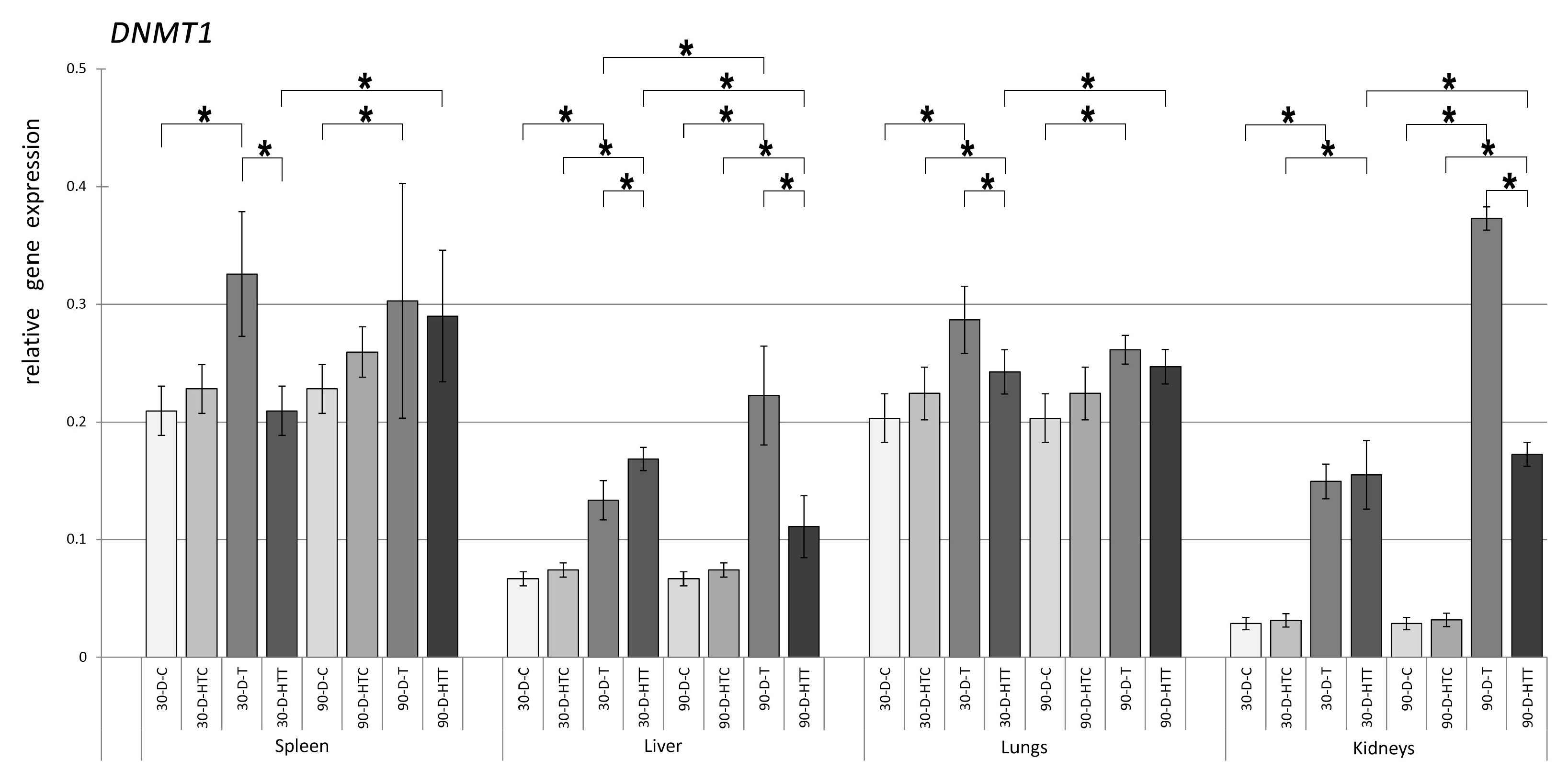 Nutrients 15 02946 g001 Nutrients 15 02946 g001