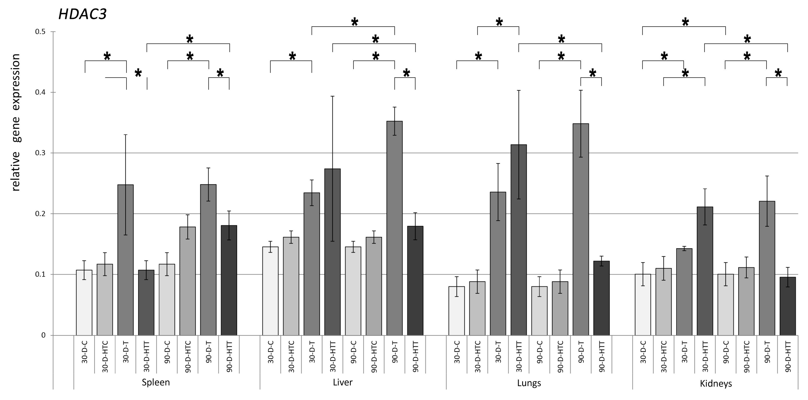 Nutrients 15 02946 g005 Nutrients 15 02946 g005