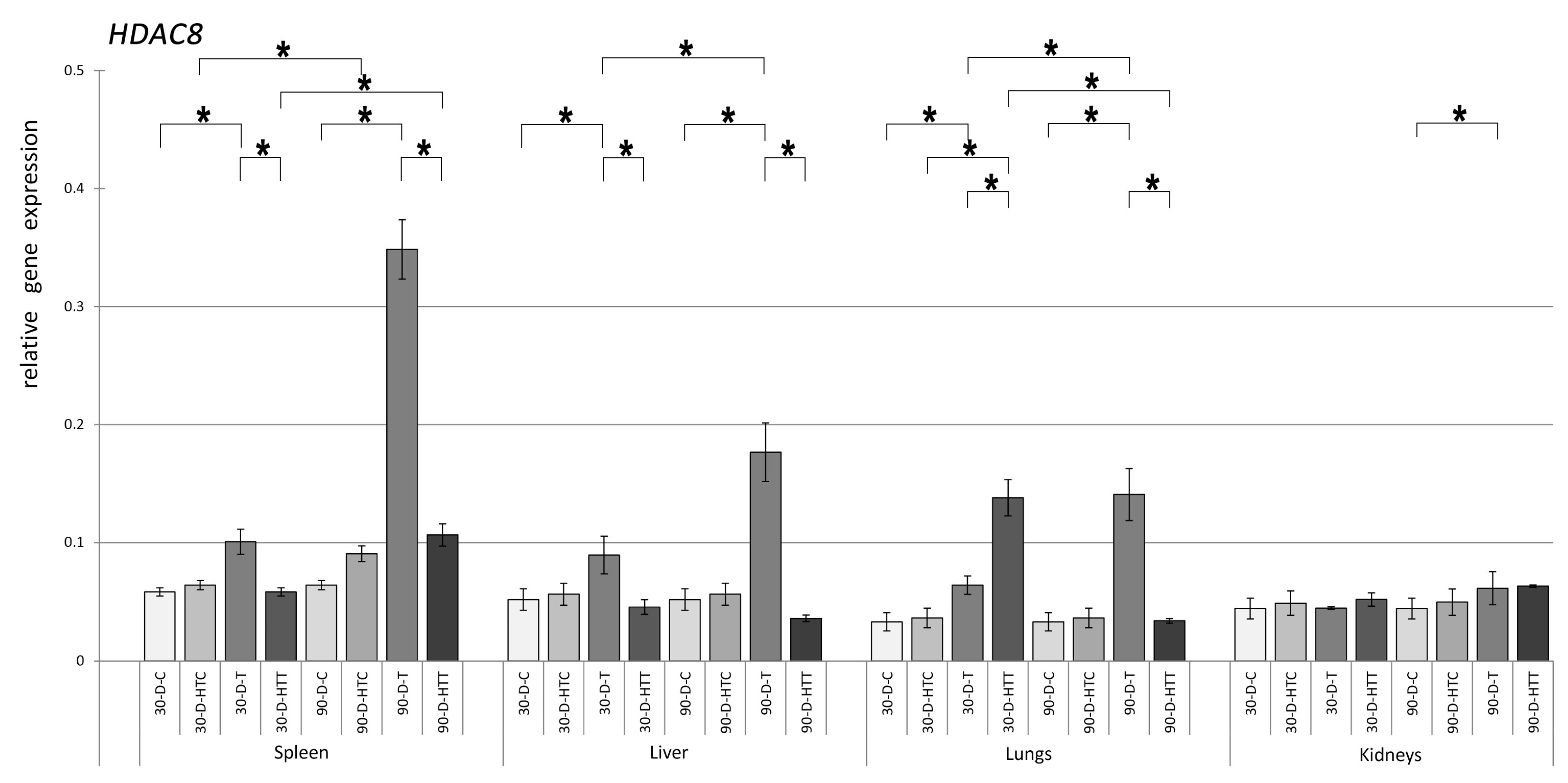 Nutrients 15 02946 g006 Nutrients 15 02946 g006