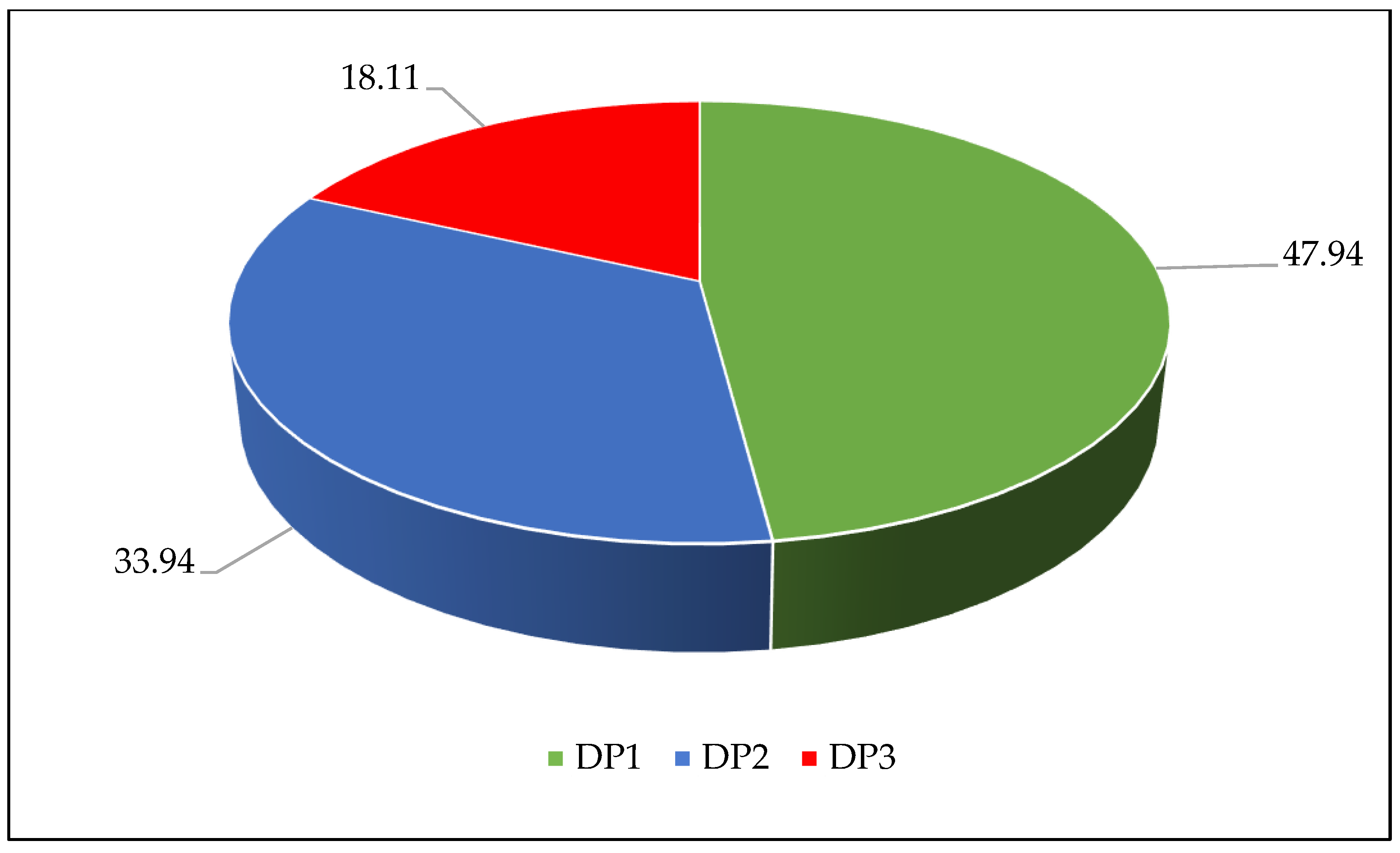 Nutrients 15 02955 g004 Nutrients 15 02955 g004