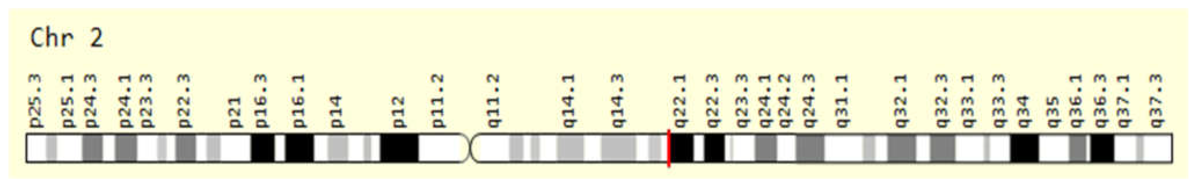 Nutrients 15 02956 g005 Nutrients 15 02956 g005