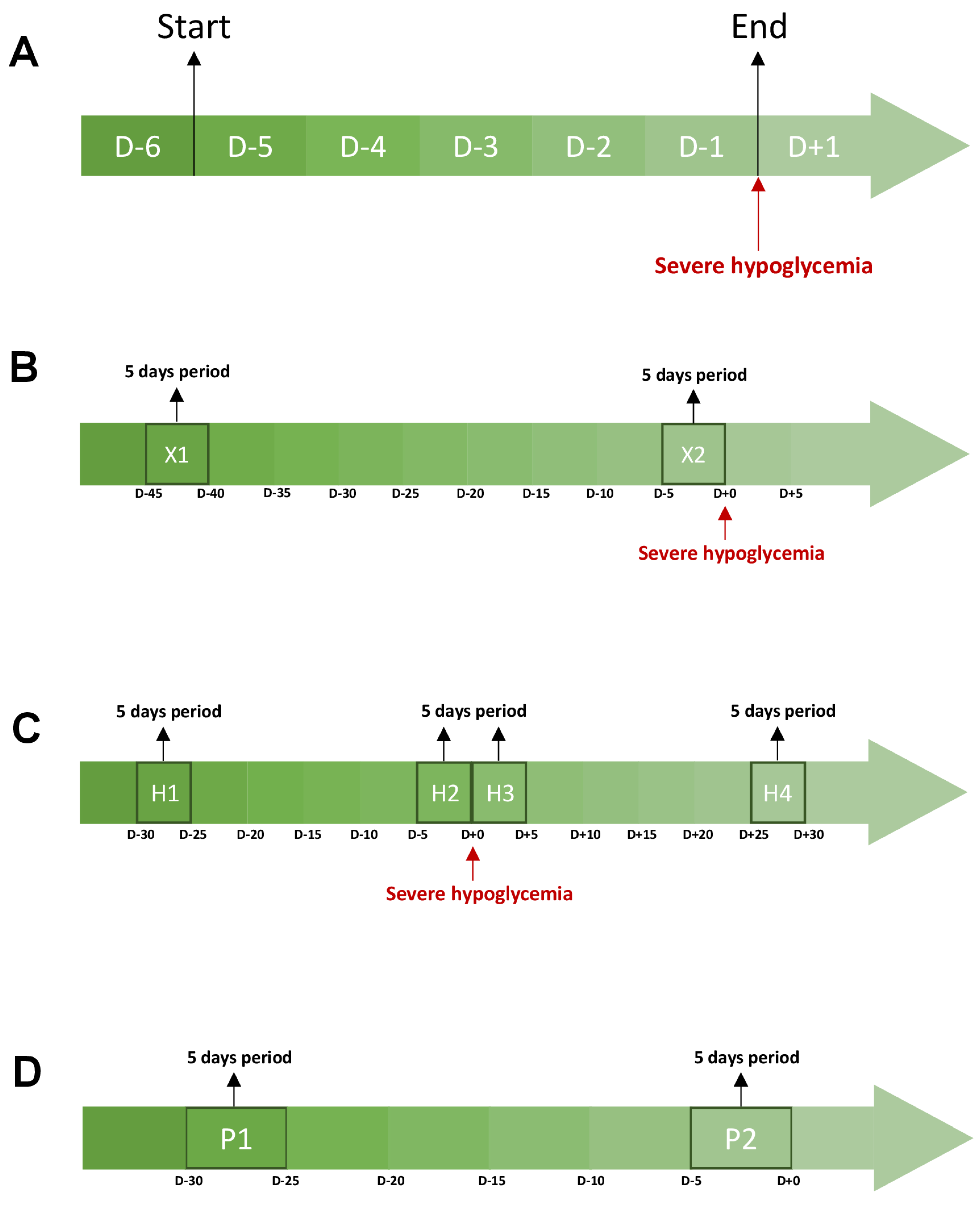 Nutrients 15 02957 g003