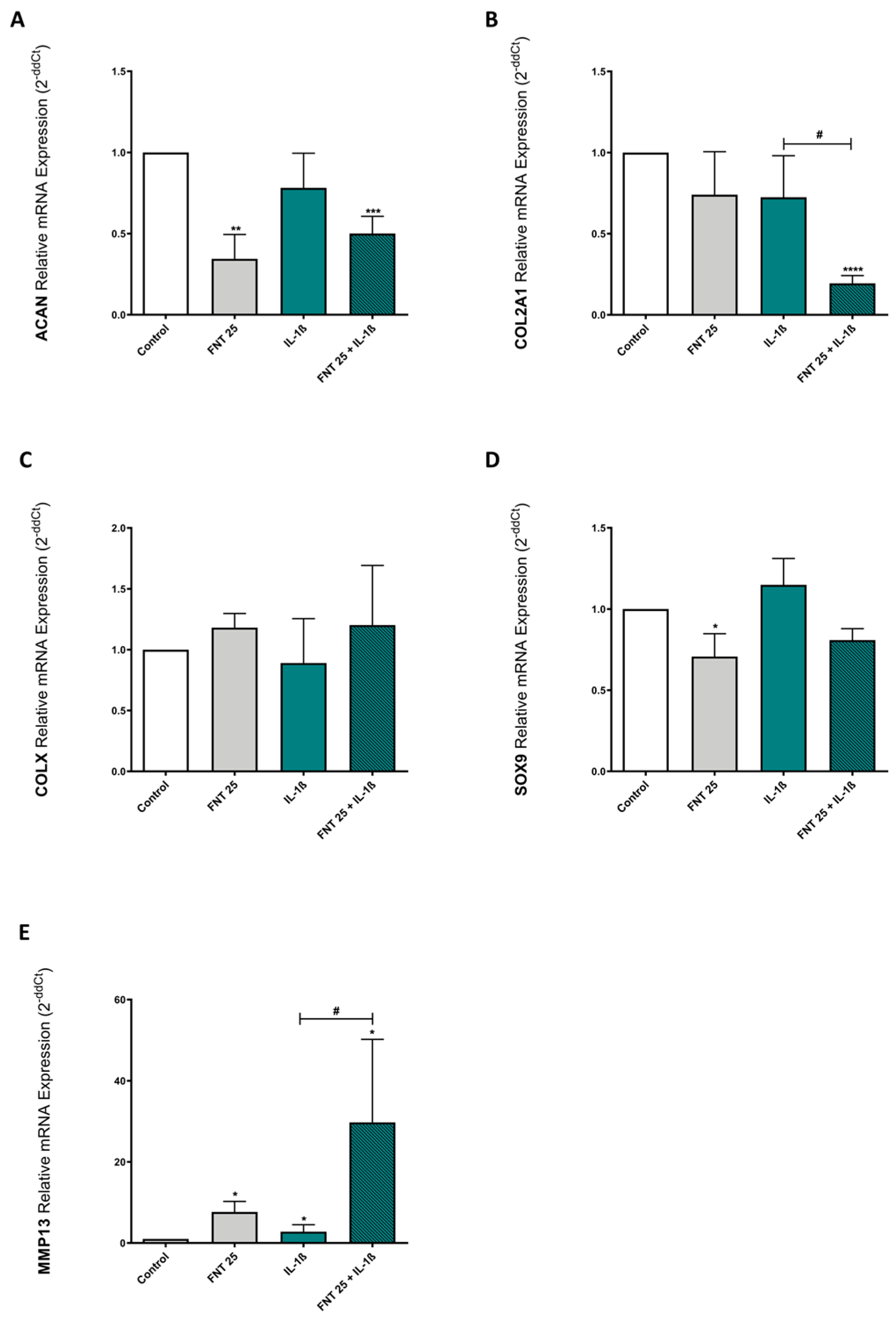 Nutrients 15 02959 g003