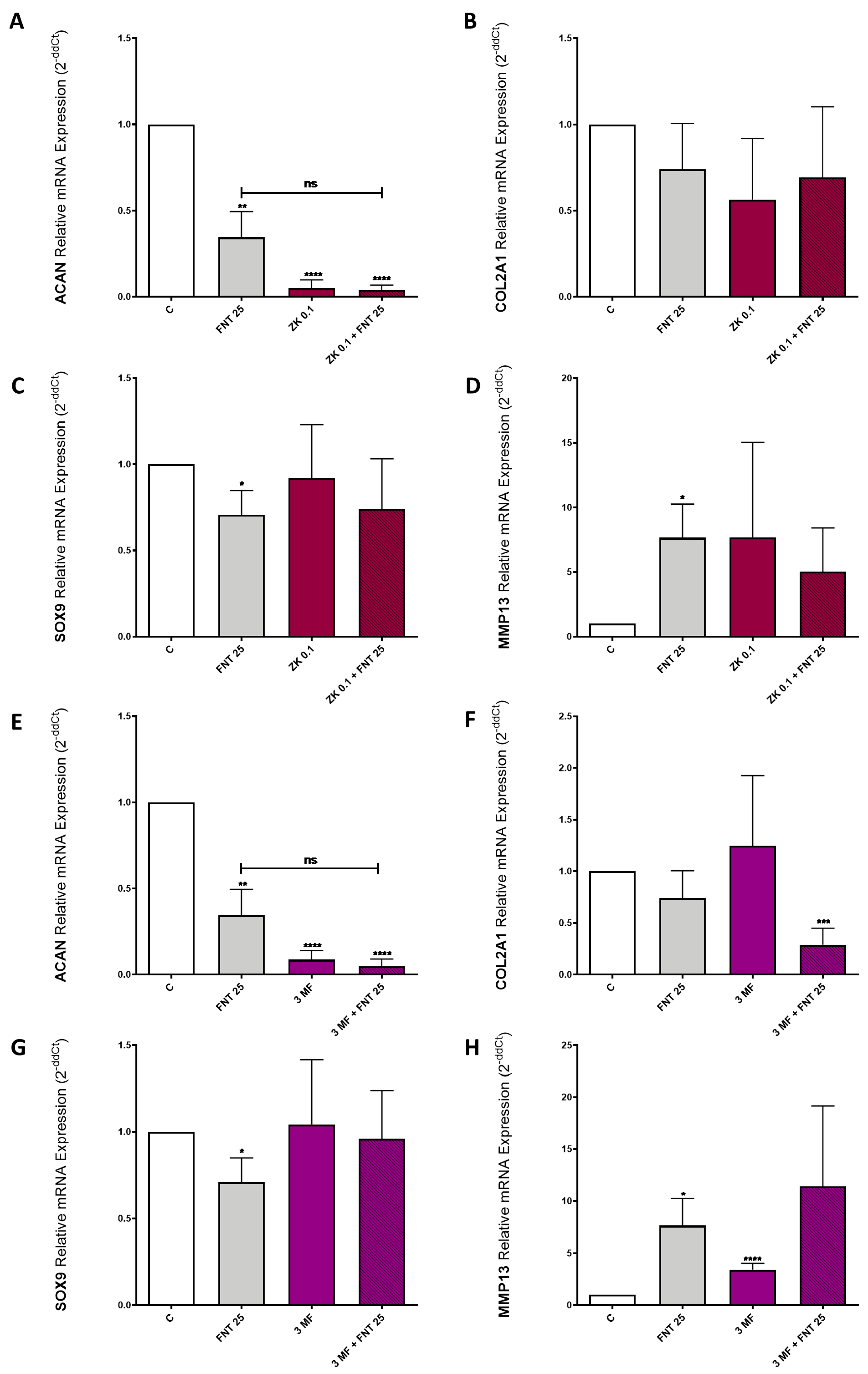 Nutrients 15 02959 g005