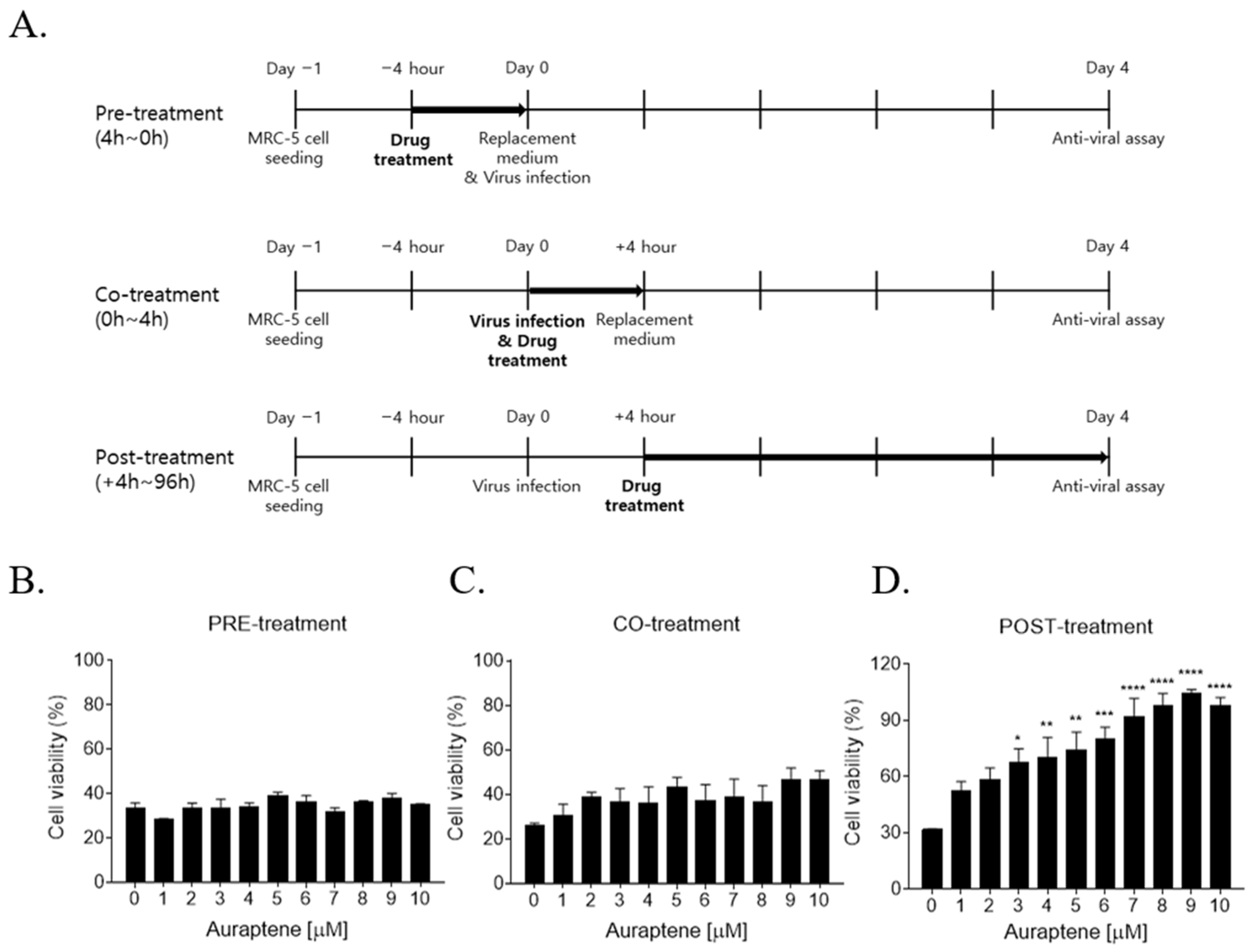 Nutrients 15 02960 g003