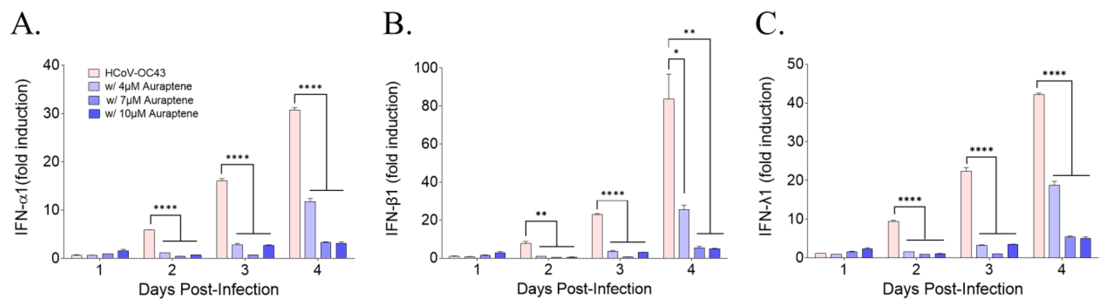 Nutrients 15 02960 g004