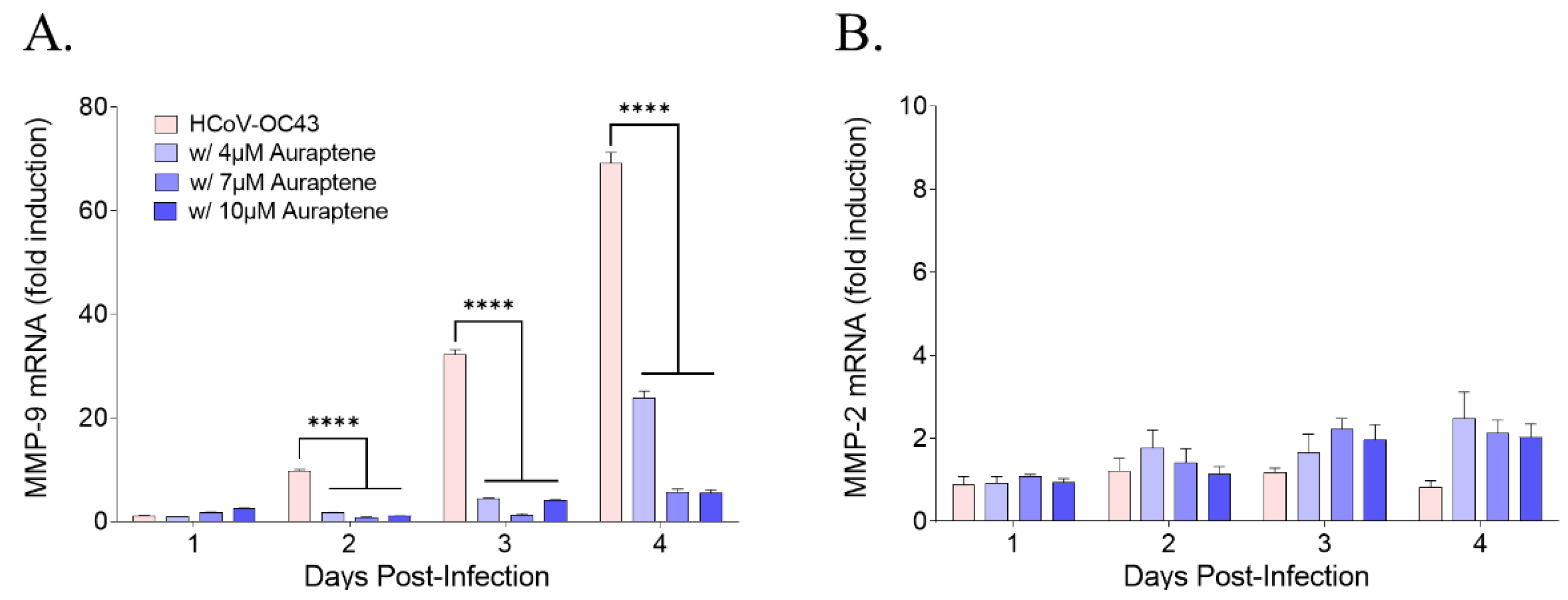 Nutrients 15 02960 g005