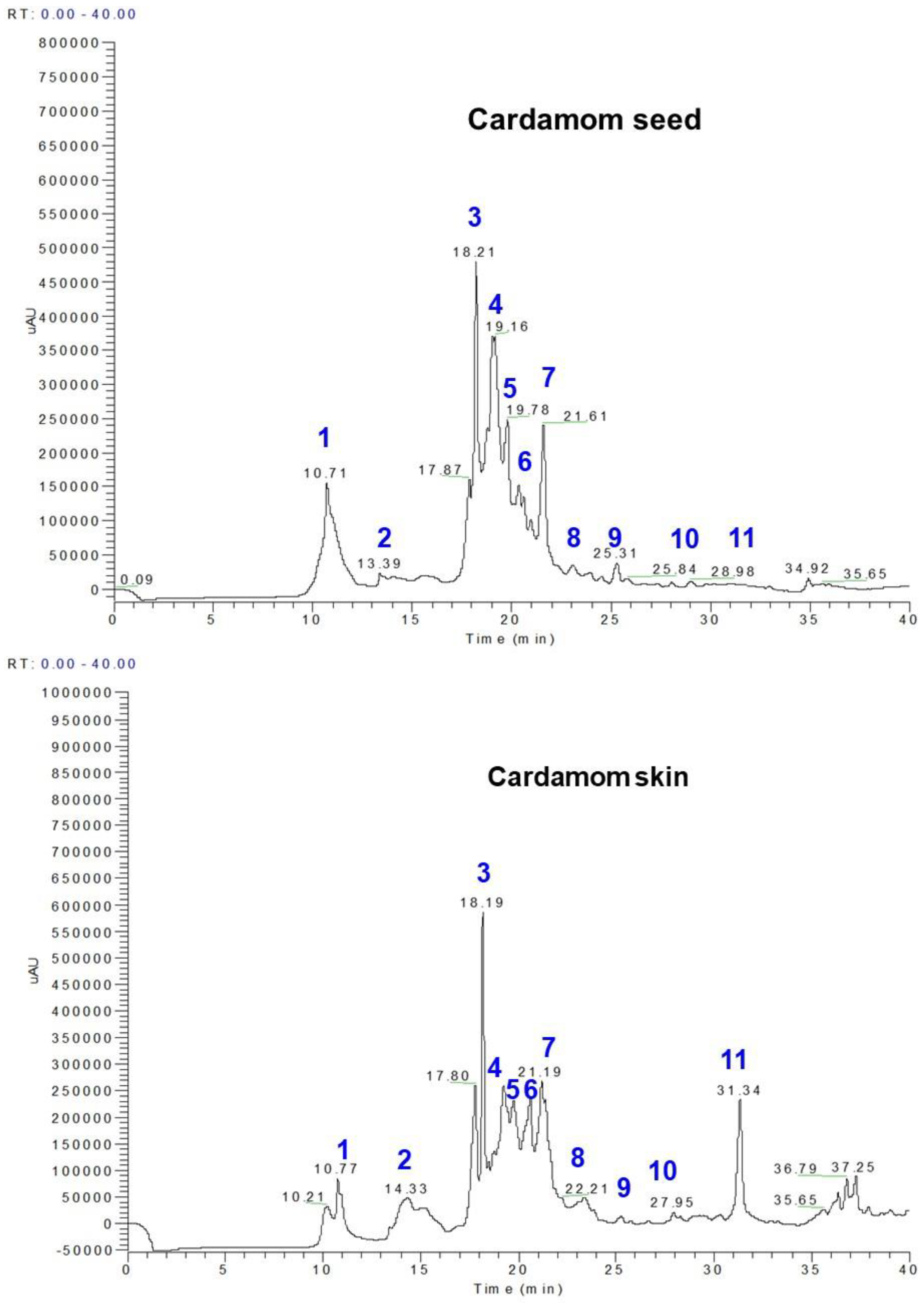 Nutrients 15 02965 g001a Nutrients 15 02965 g001a