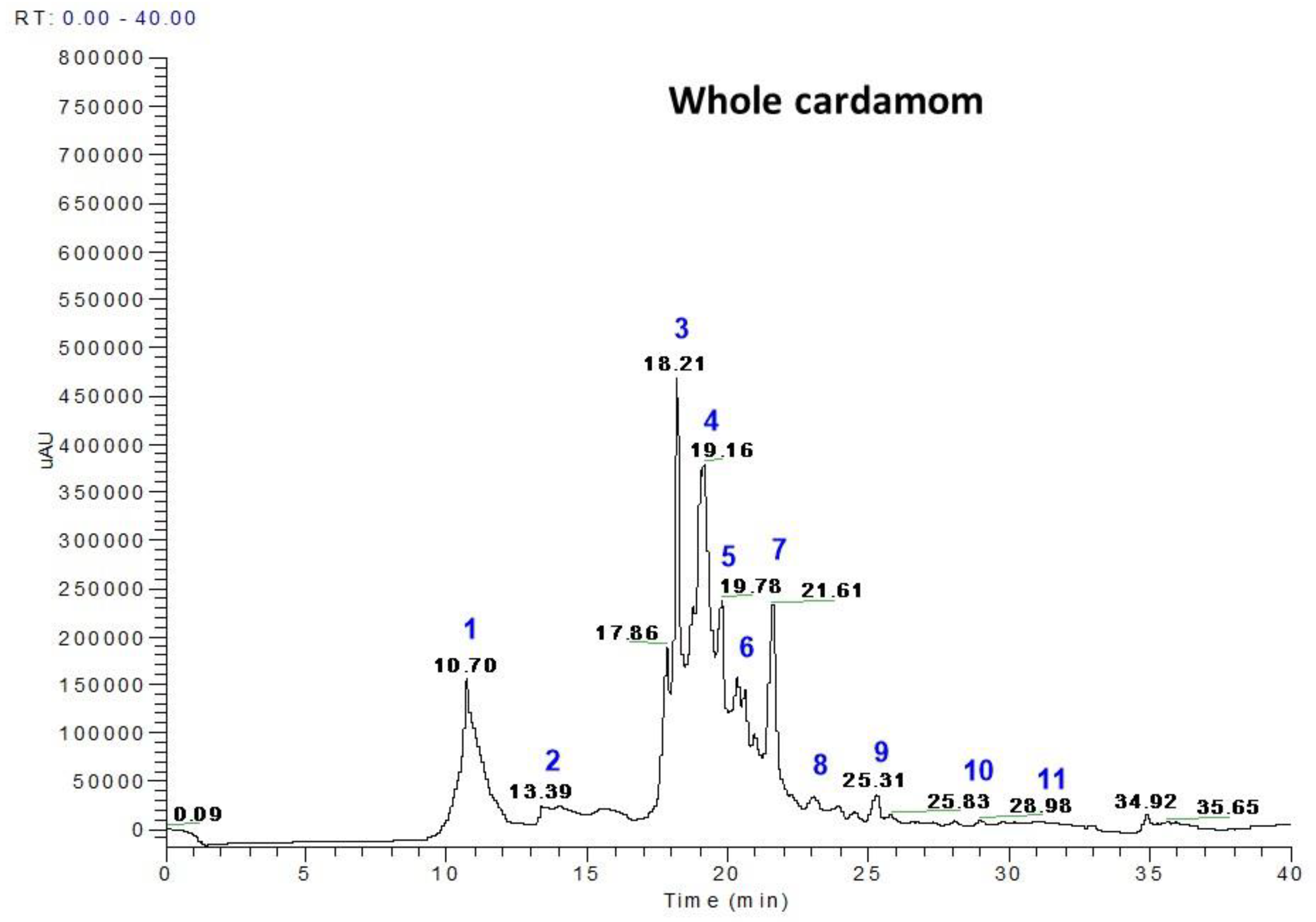 Nutrients 15 02965 g001b Nutrients 15 02965 g001b
