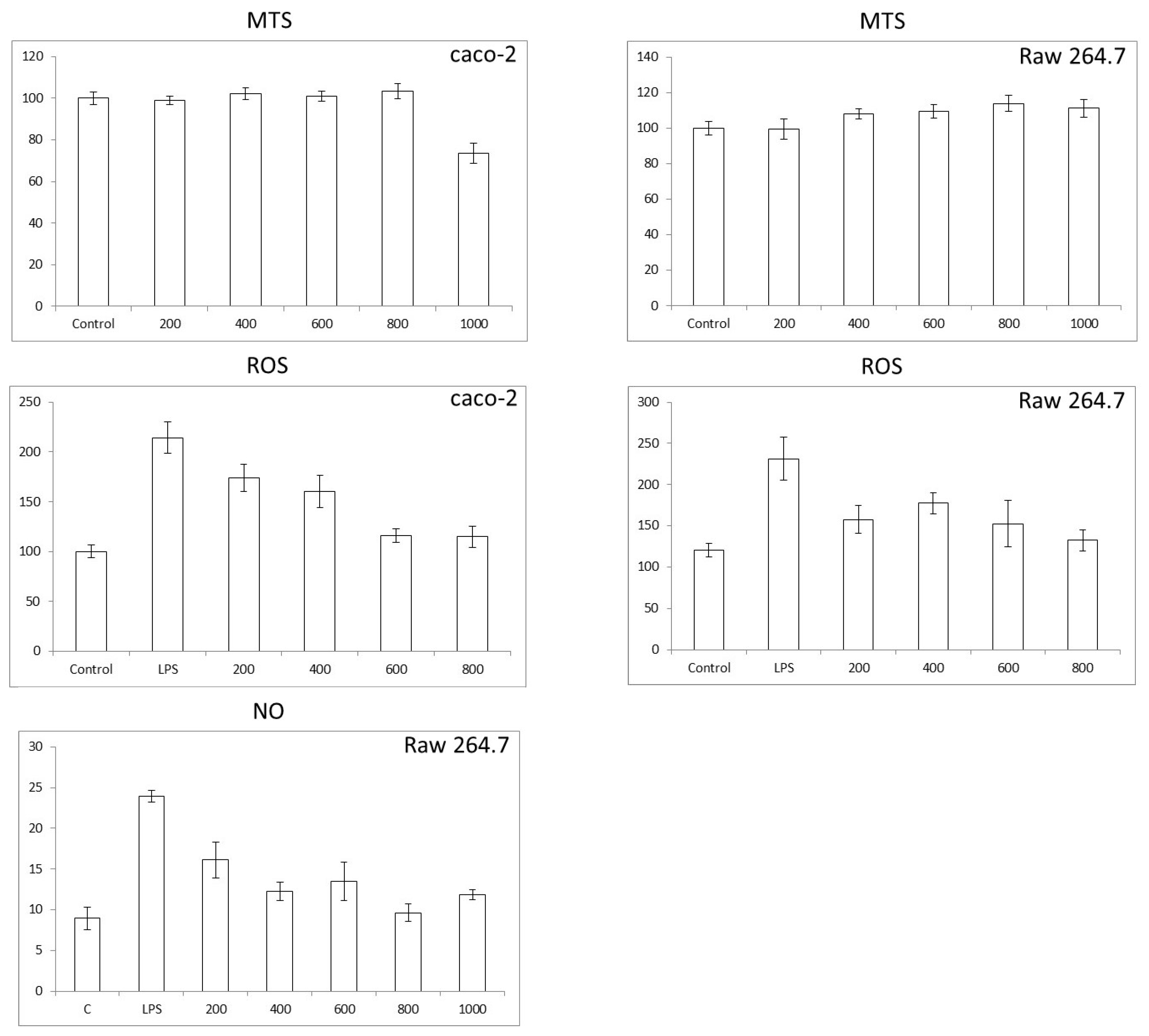 Nutrients 15 02965 g003 Nutrients 15 02965 g003