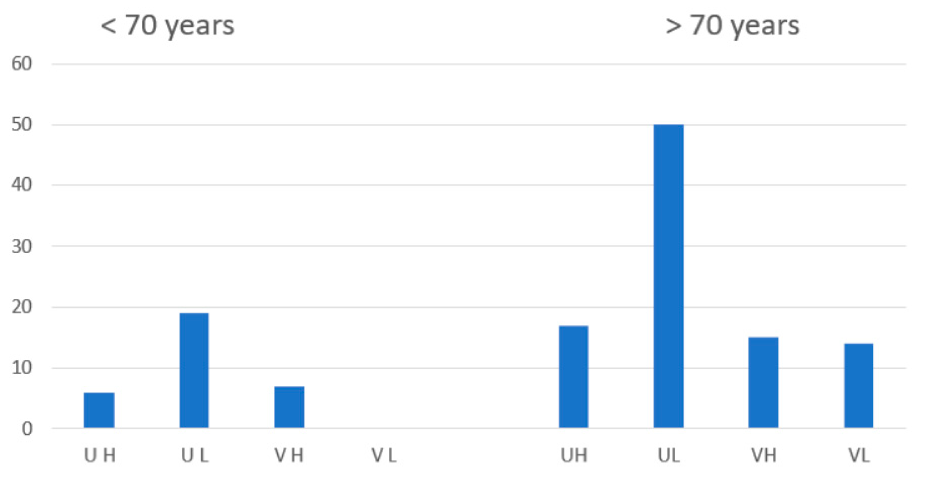 Nutrients 15 02976 g001 Nutrients 15 02976 g001