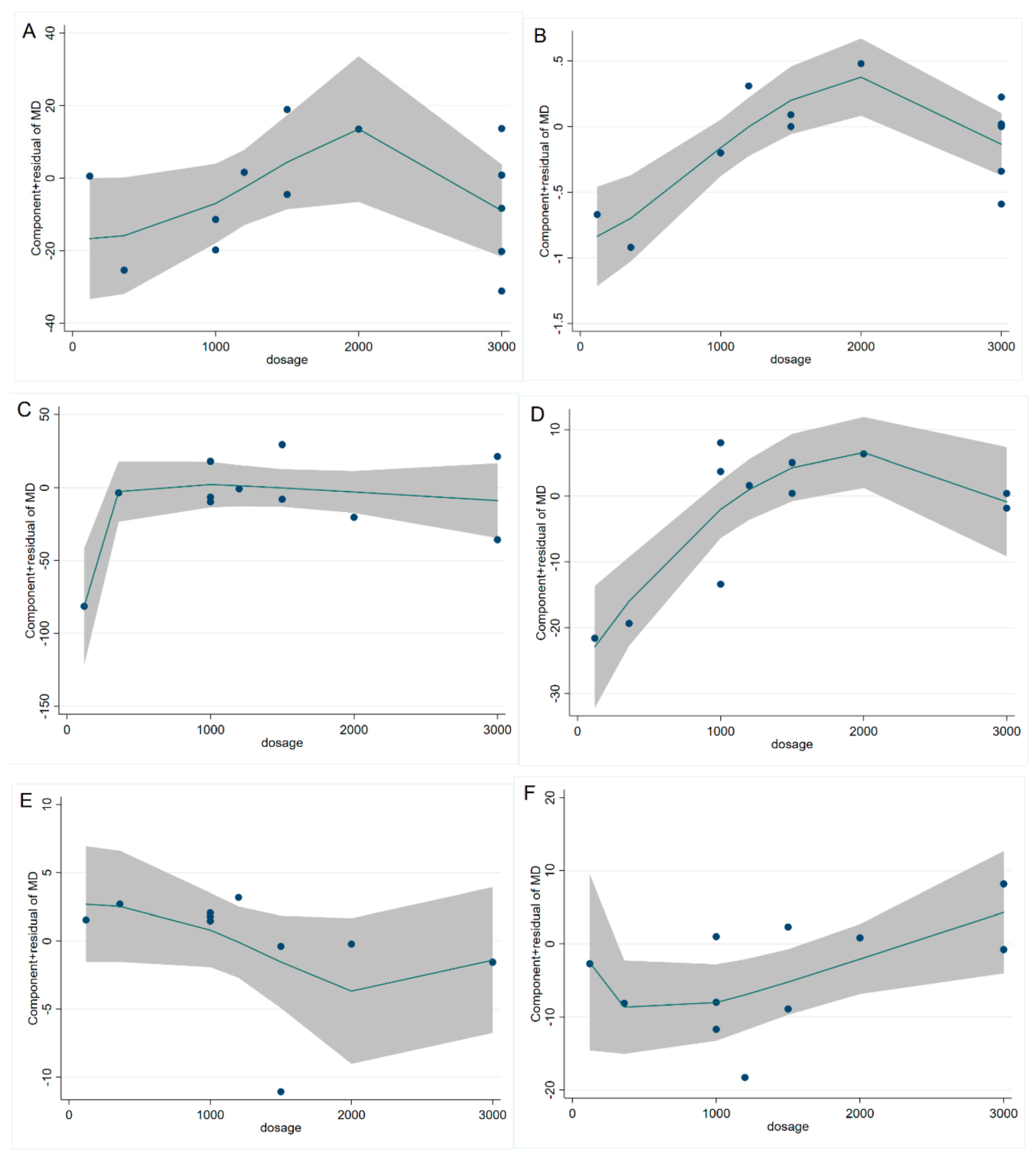 Nutrients 15 02983 g003 Nutrients 15 02983 g003
