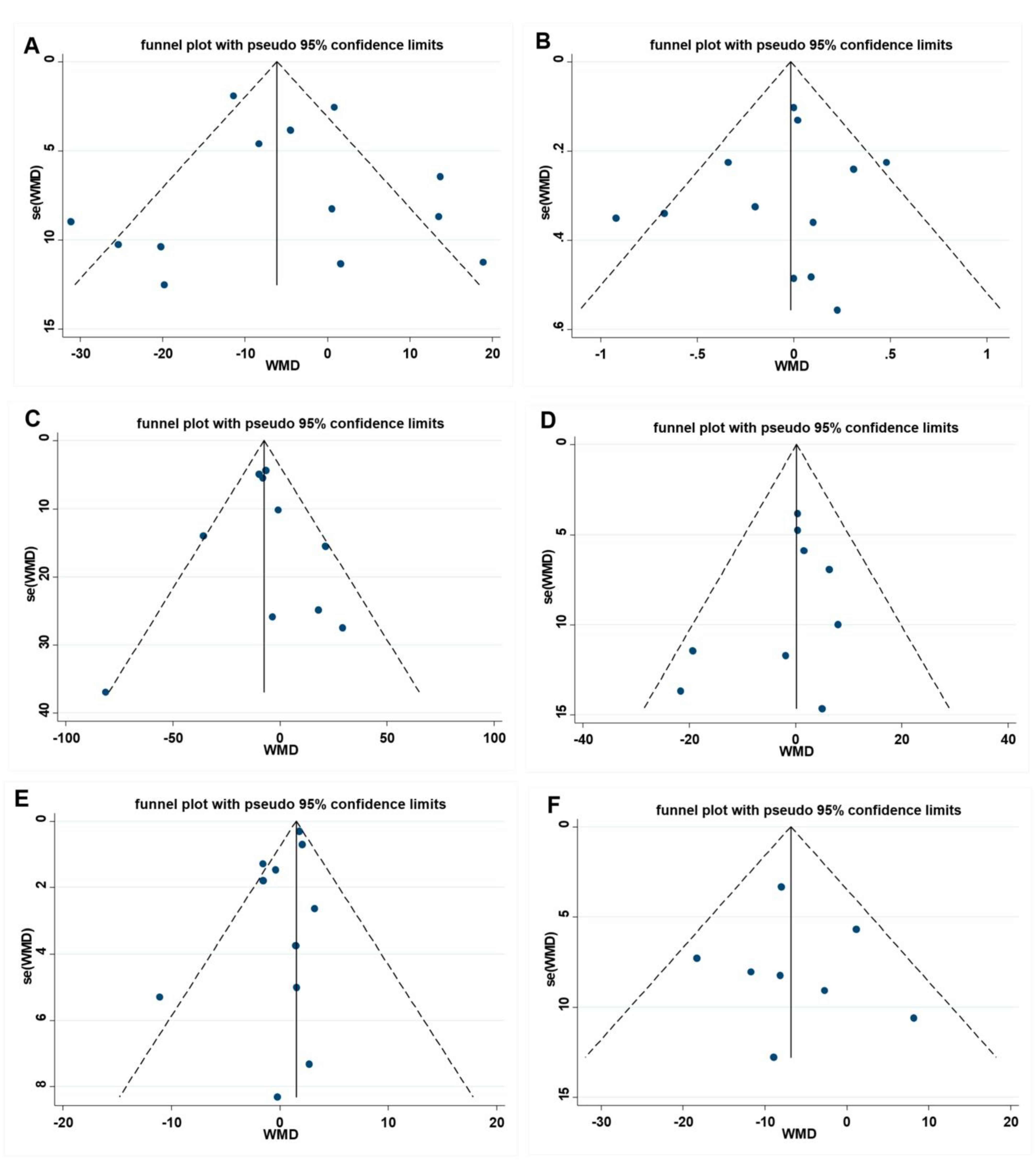 Nutrients 15 02983 g005 Nutrients 15 02983 g005