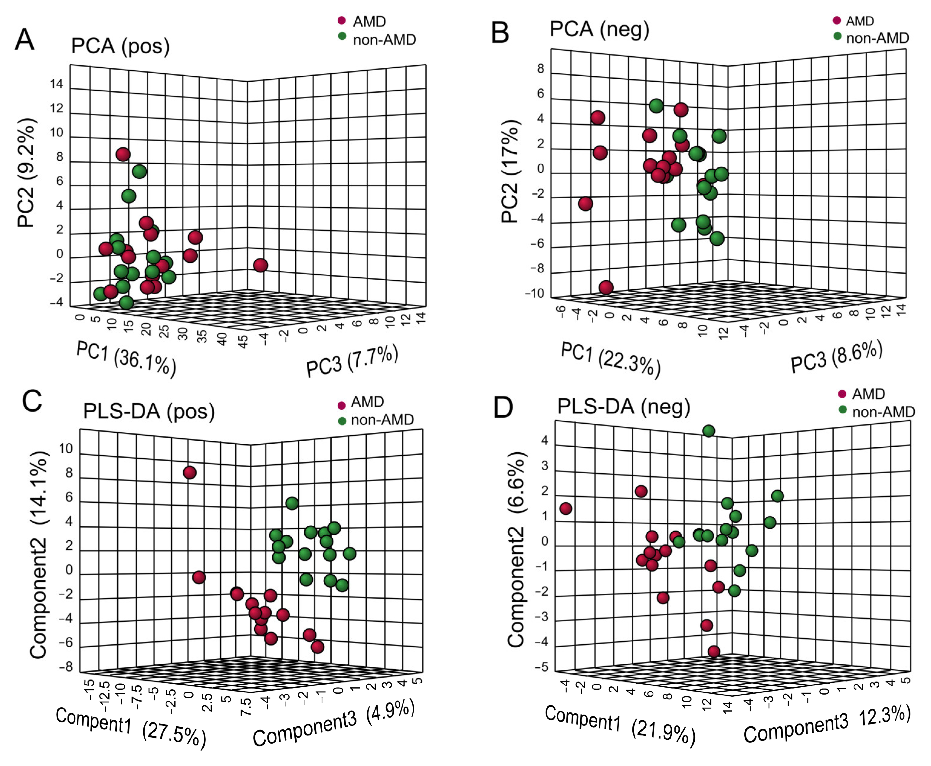 Nutrients 15 02984 g004