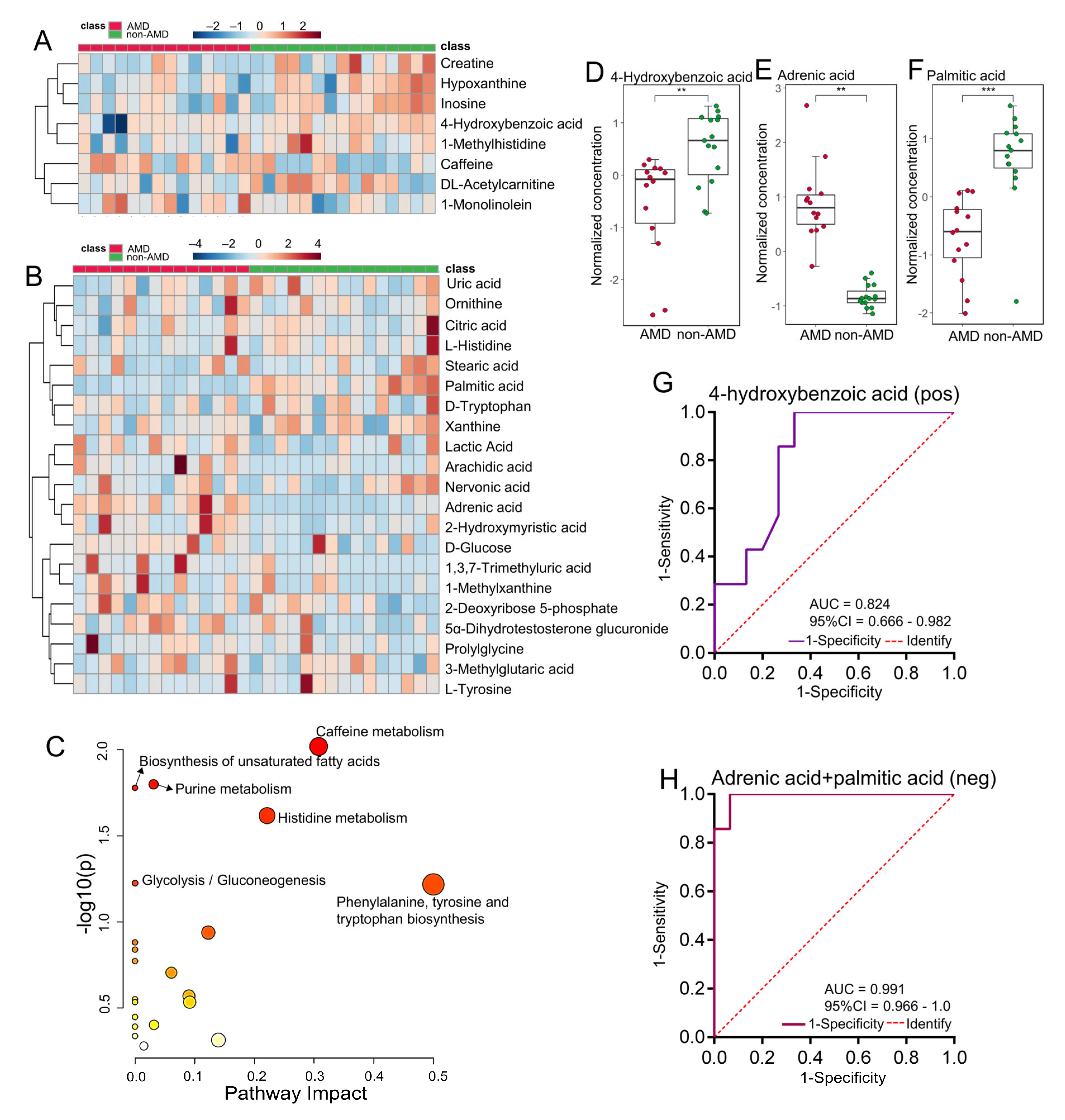 Nutrients 15 02984 g005