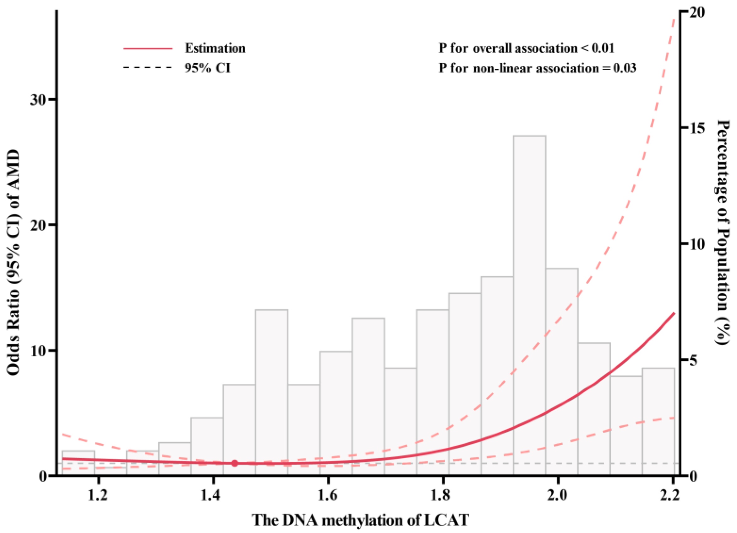 Nutrients 15 02985 g002 Nutrients 15 02985 g002