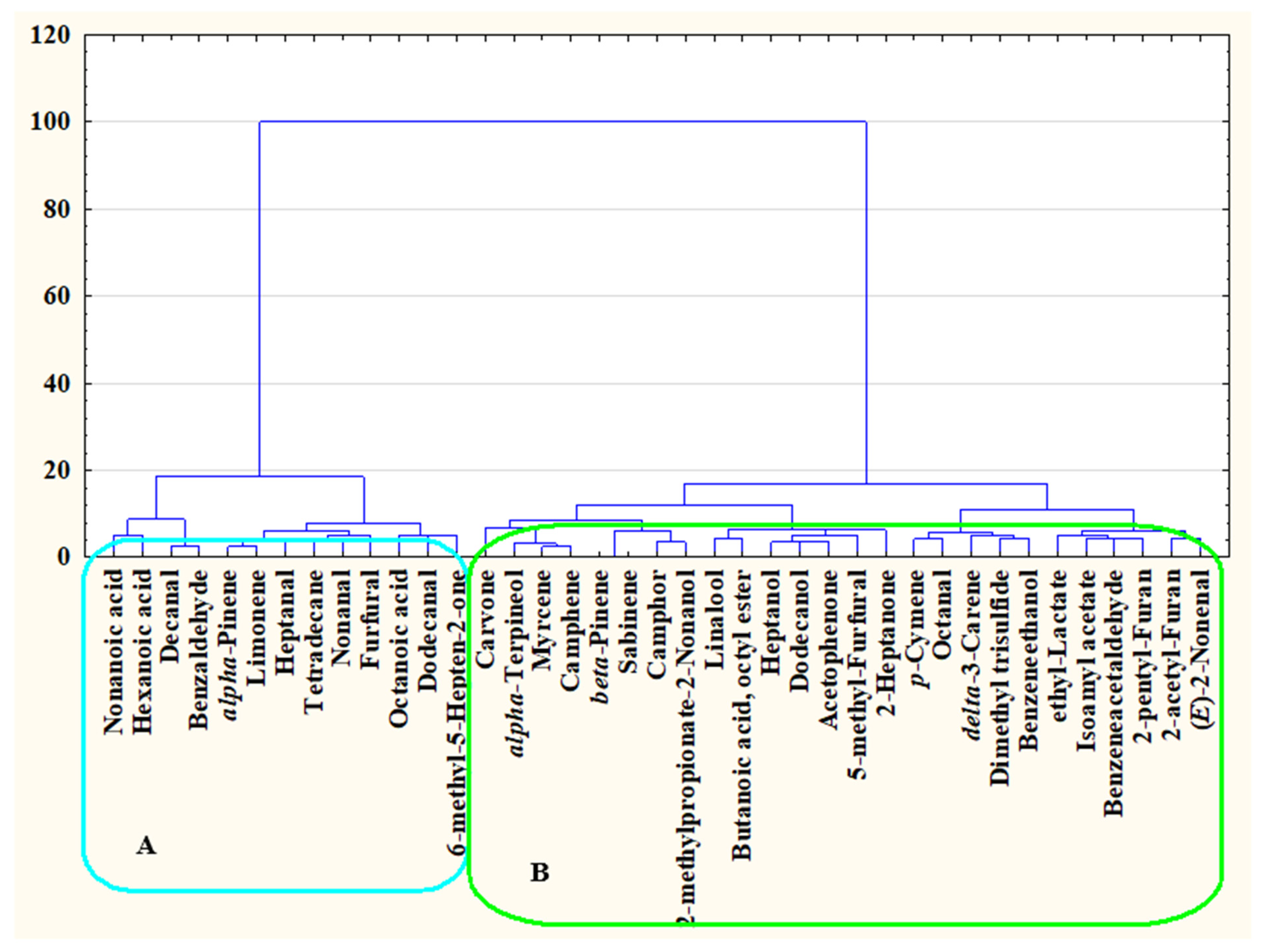 Nutrients 15 02996 g001 Nutrients 15 02996 g001