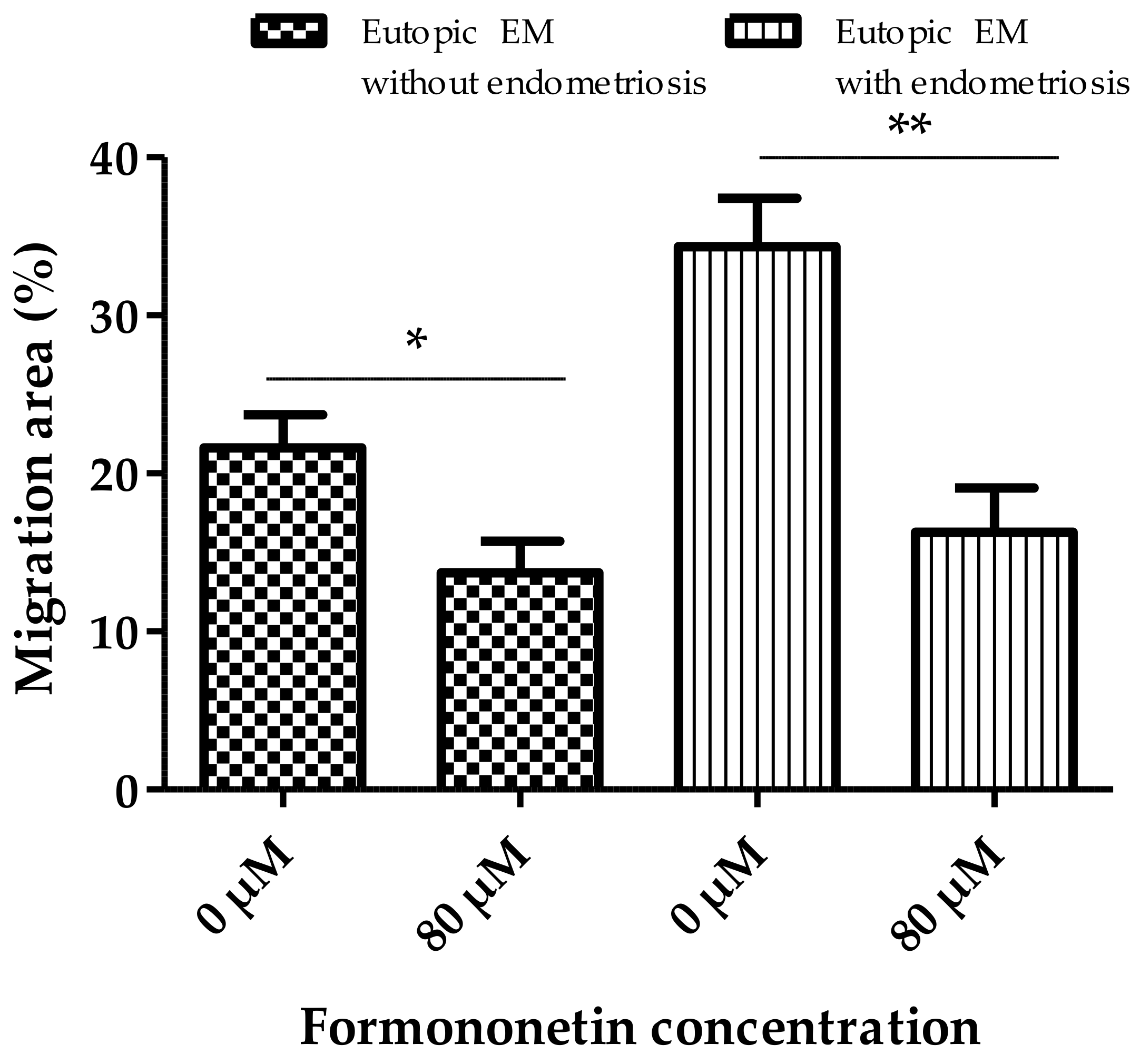 Nutrients 15 03001 g004b Nutrients 15 03001 g004b
