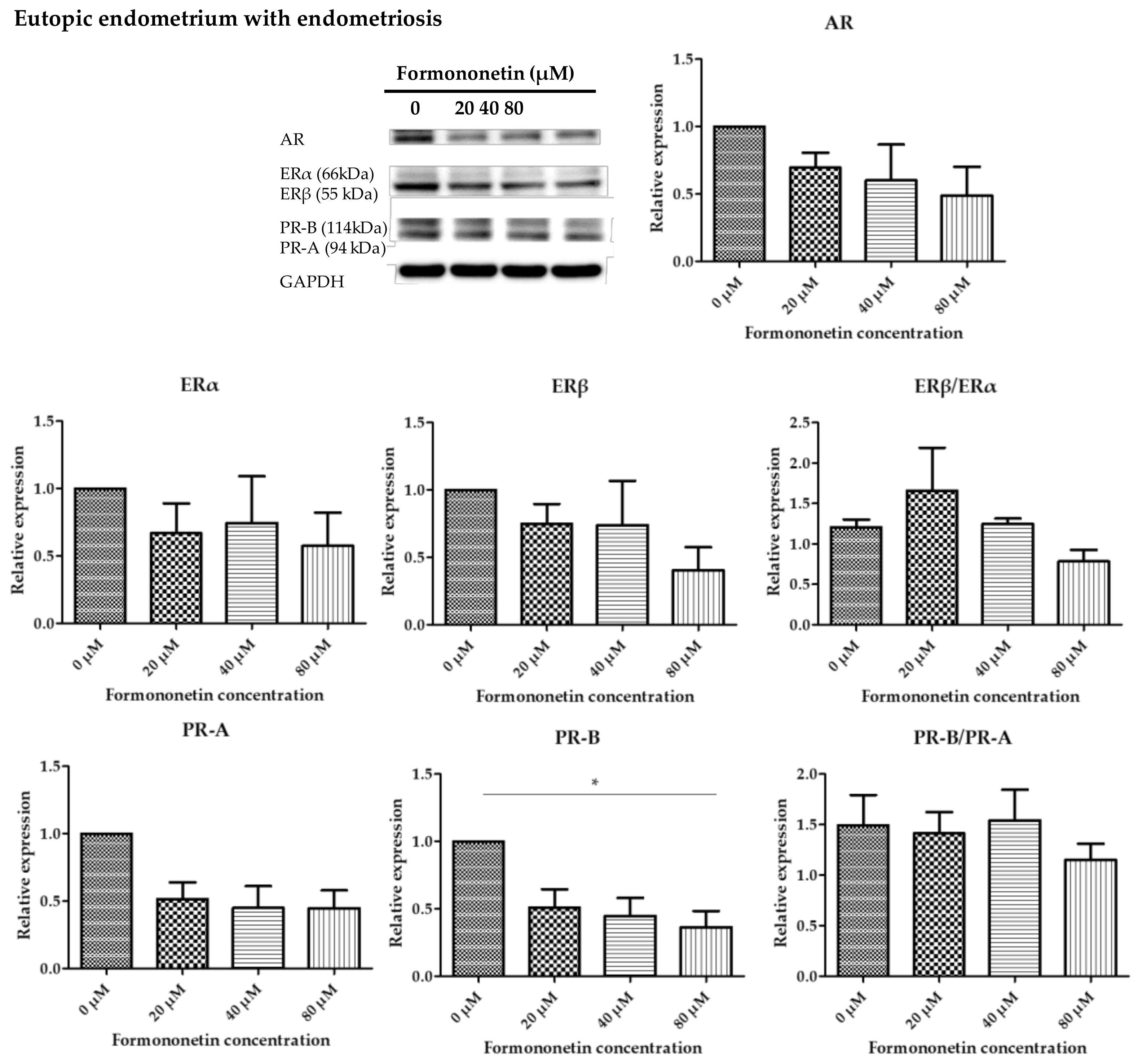 Nutrients 15 03001 g005 Nutrients 15 03001 g005