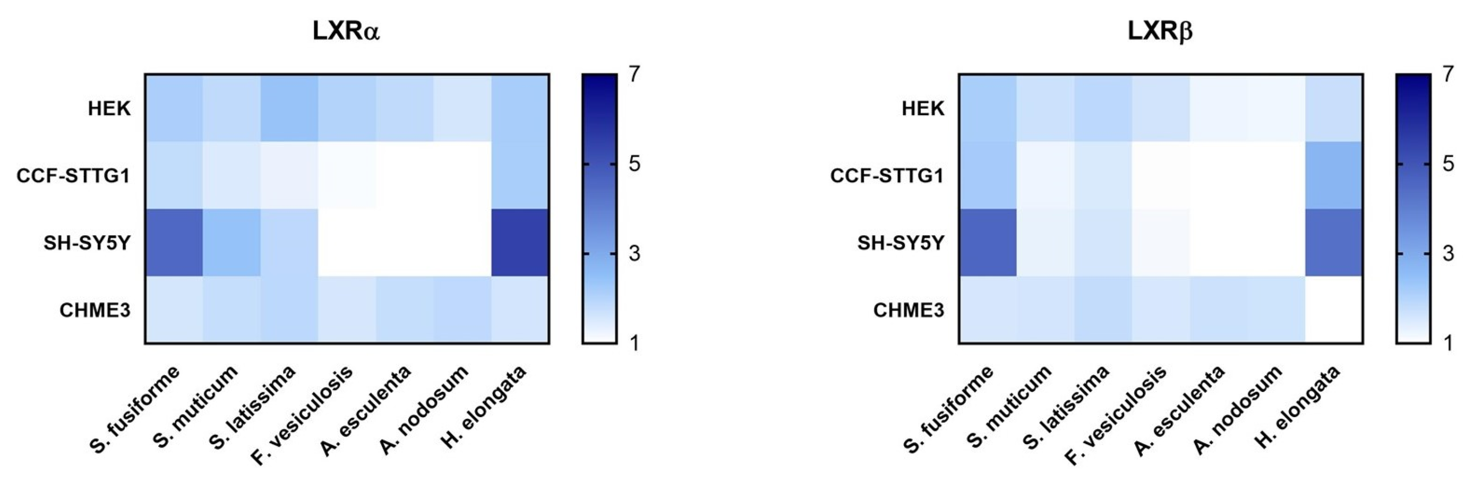 Nutrients 15 03004 g003 Nutrients 15 03004 g003