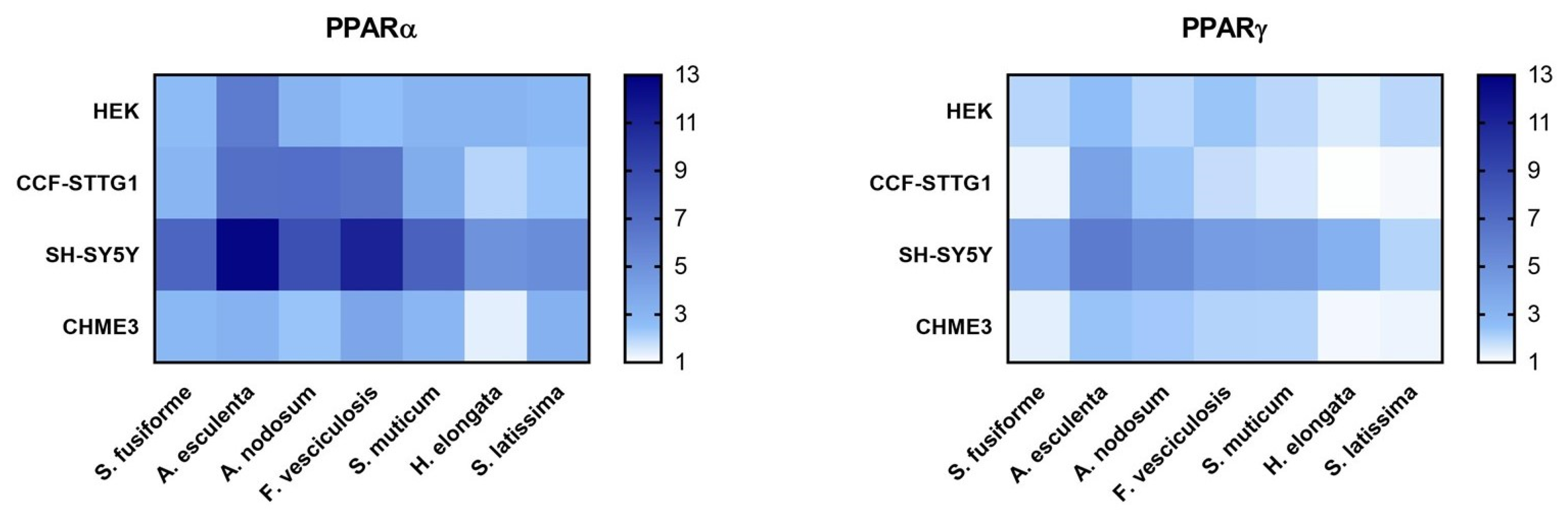 Nutrients 15 03004 g006 Nutrients 15 03004 g006