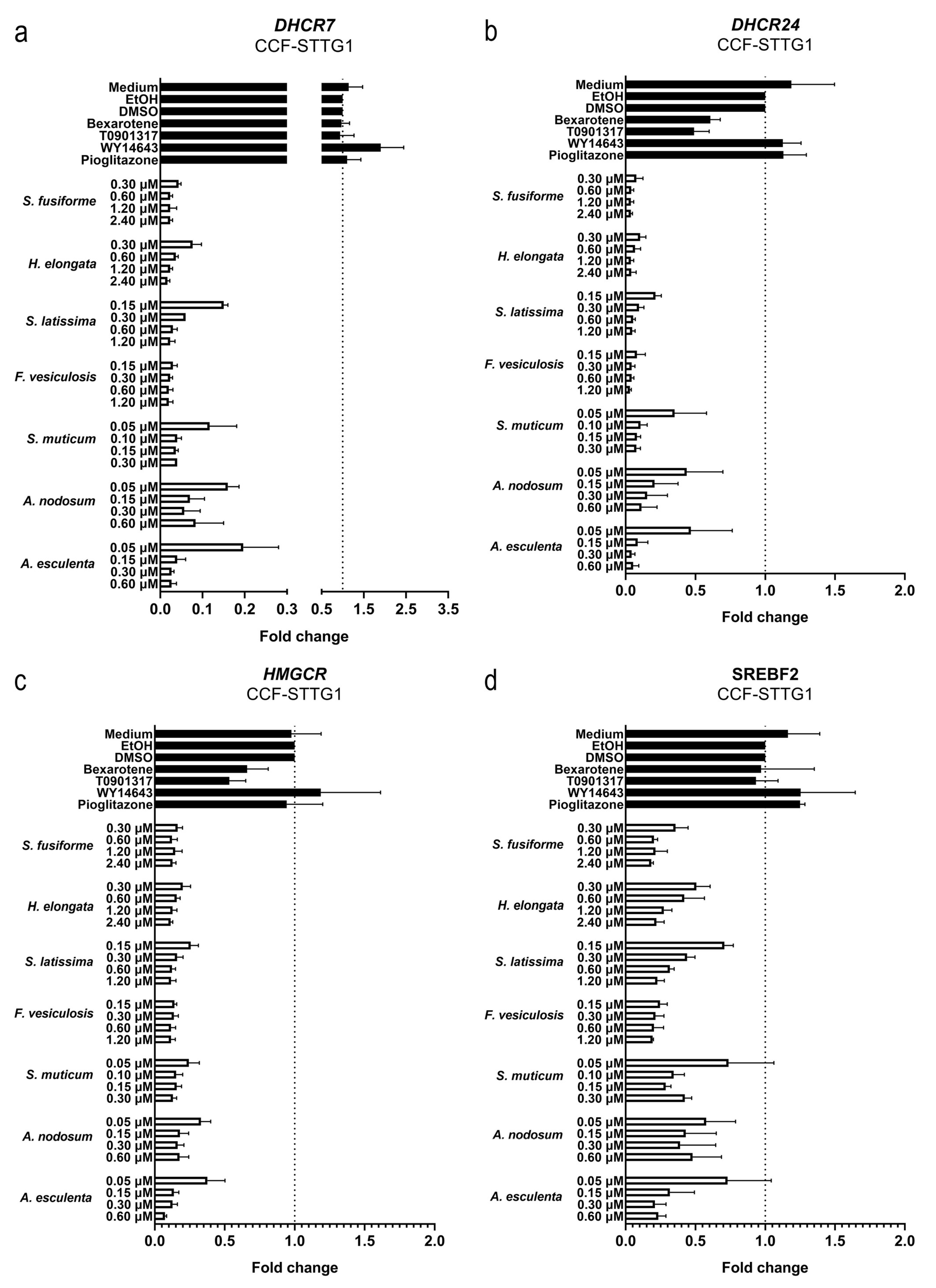 Nutrients 15 03004 g008 Nutrients 15 03004 g008
