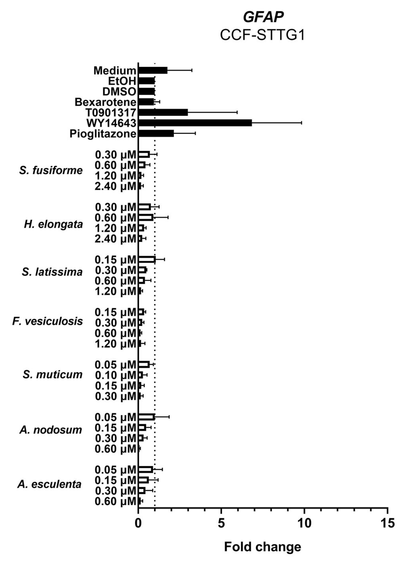 Nutrients 15 03004 g010 Nutrients 15 03004 g010
