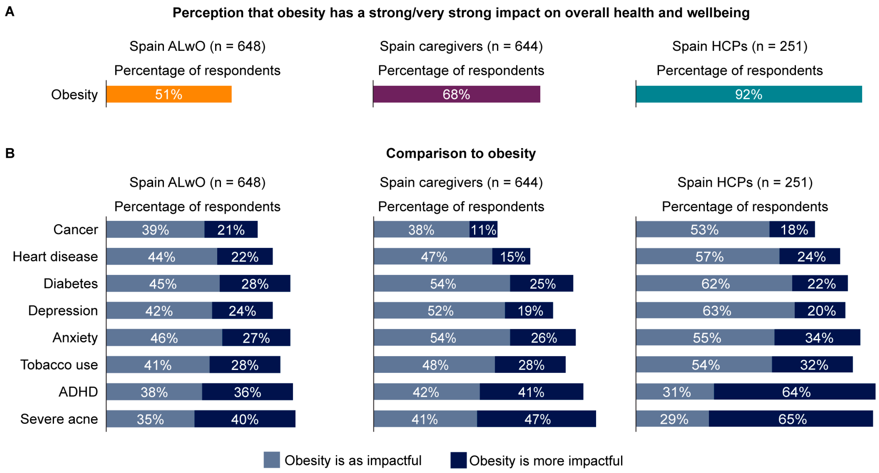 Nutrients 15 03005 g001