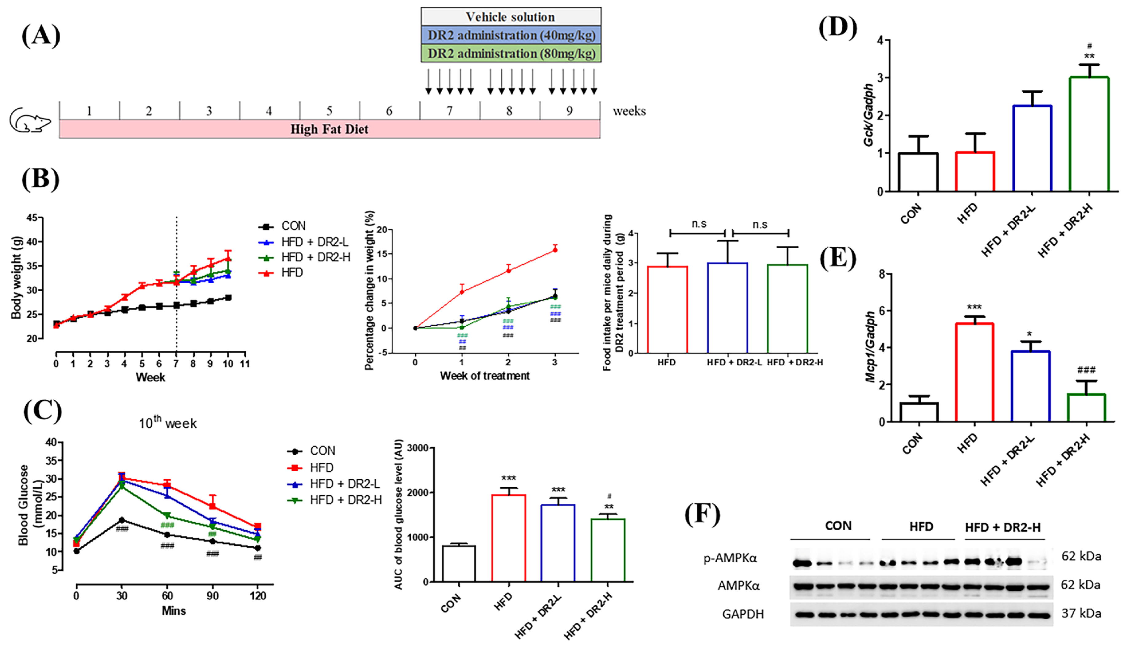 Nutrients 15 03006 g006