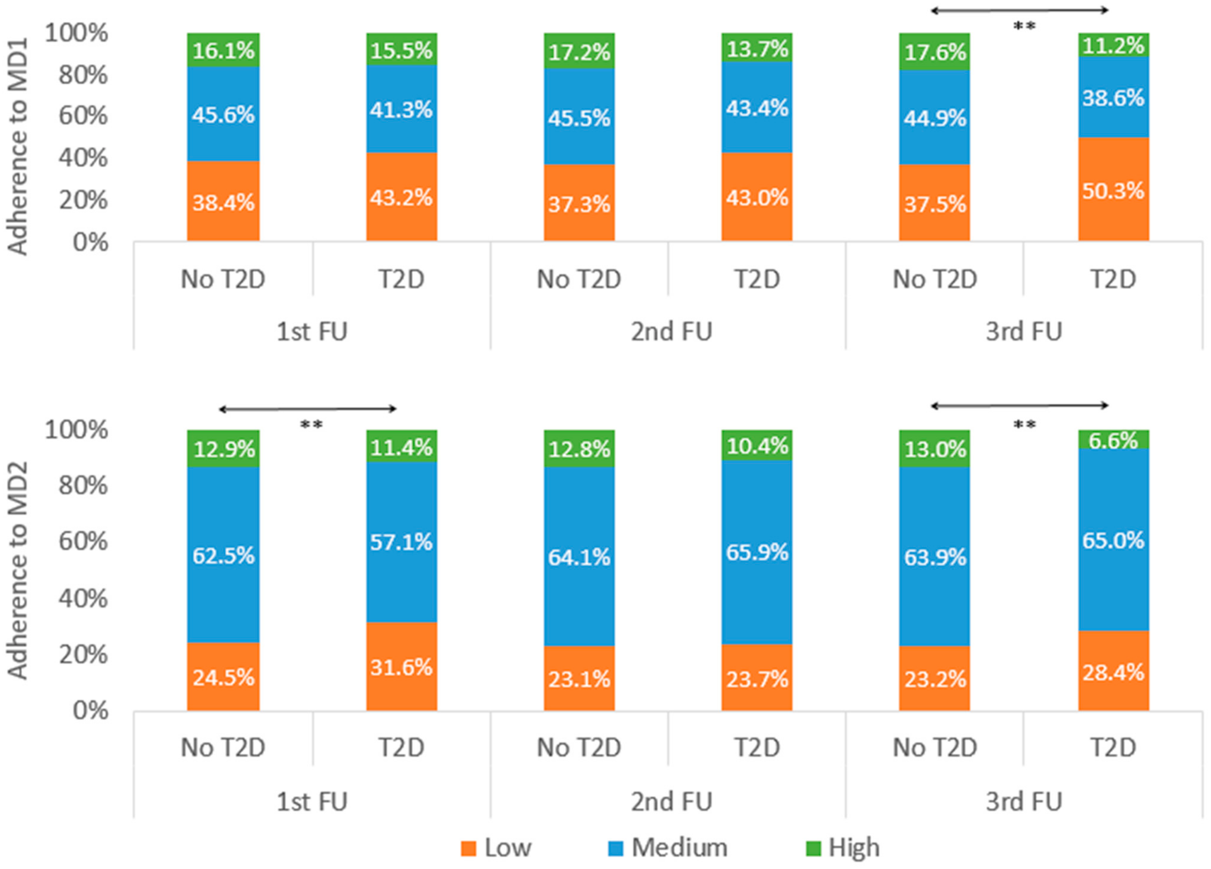 Nutrients 15 03025 g002 Nutrients 15 03025 g002