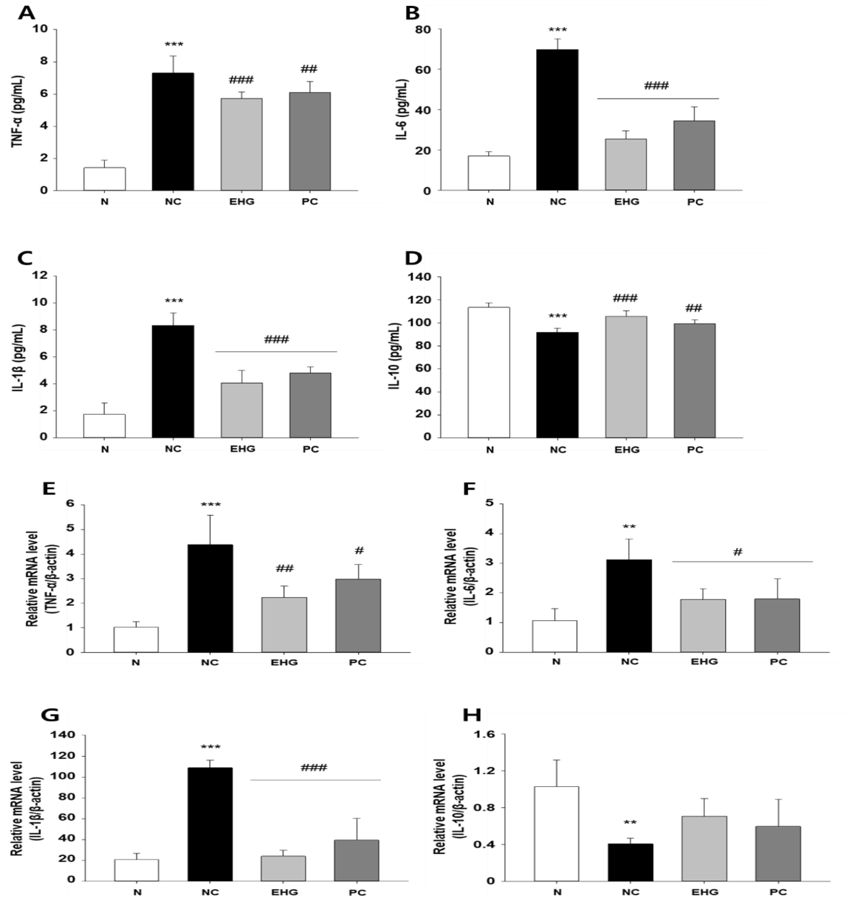 Nutrients 15 03029 g003 Nutrients 15 03029 g003