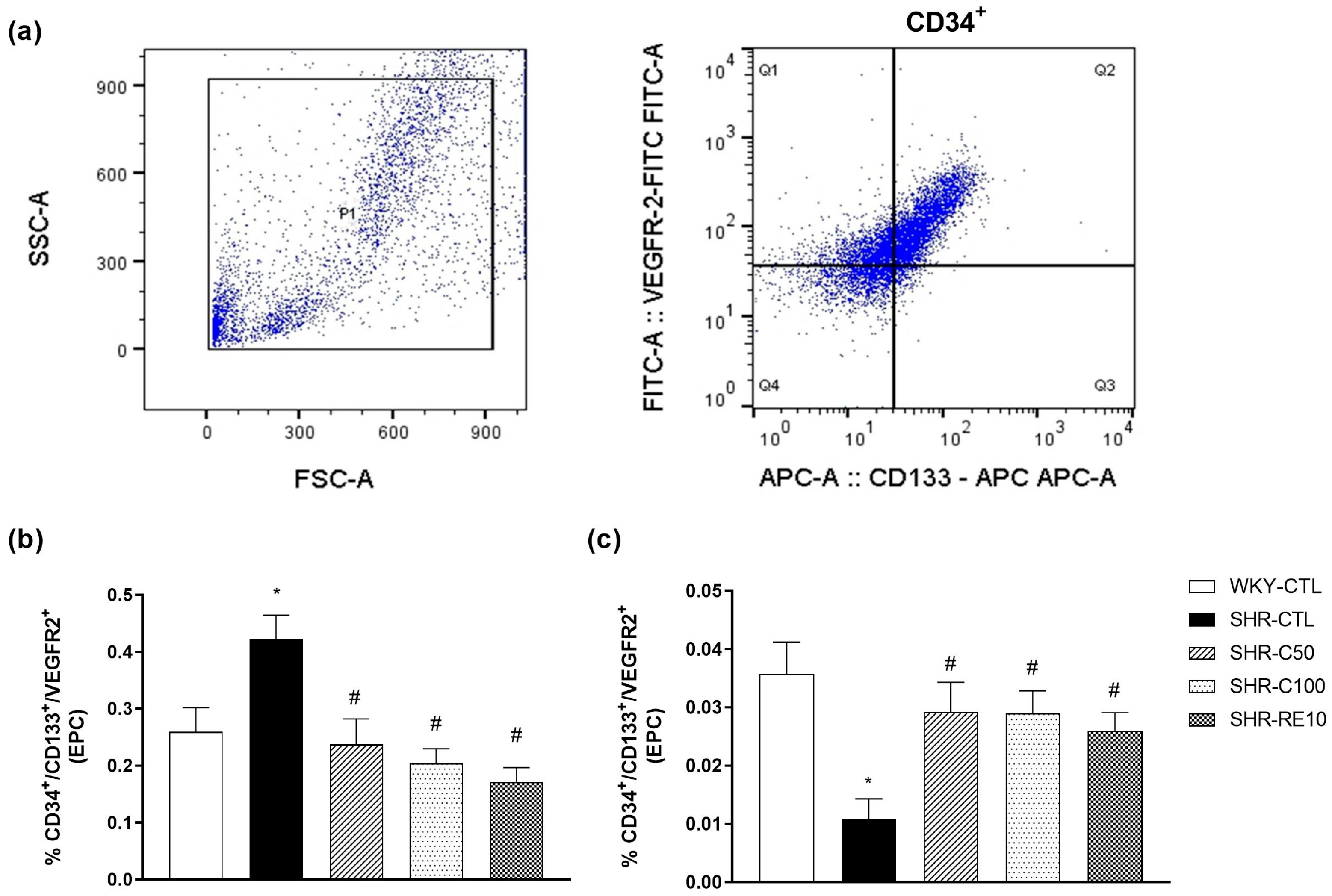 Nutrients 15 03032 g001 Nutrients 15 03032 g001