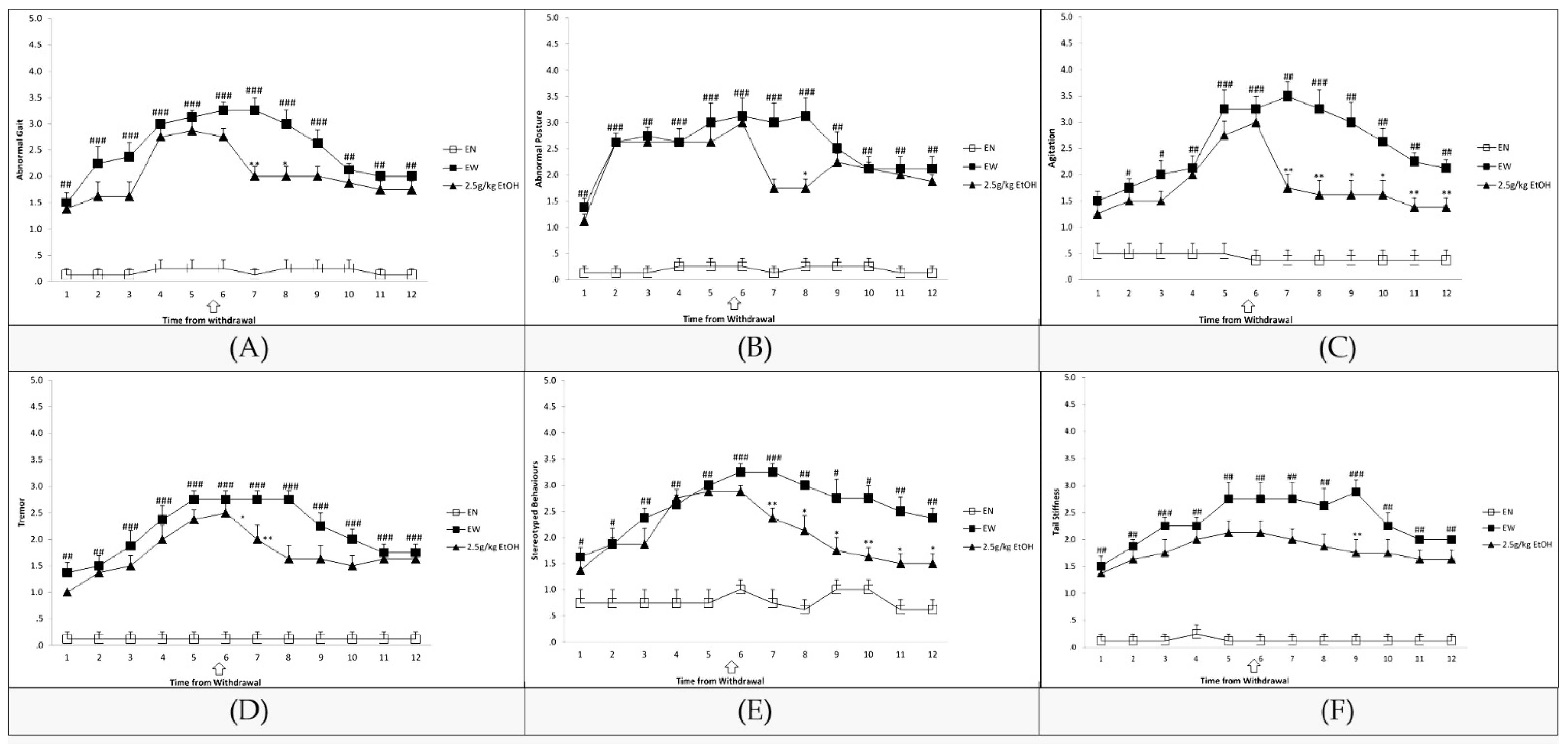 Nutrients 15 03036 g001