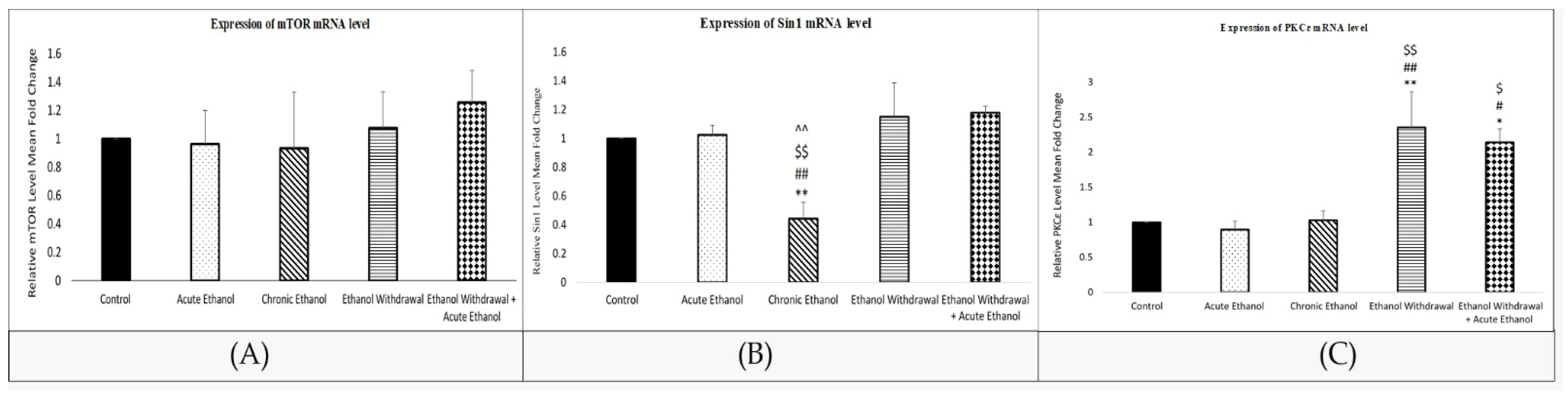 Nutrients 15 03036 g002