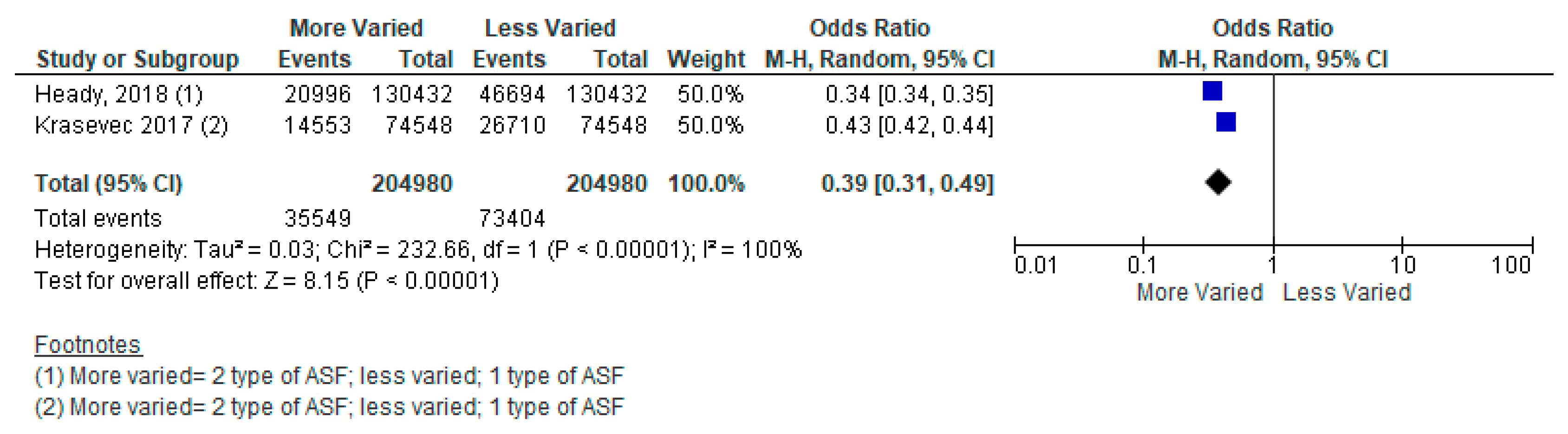 Nutrients 15 03041 g005 Nutrients 15 03041 g005