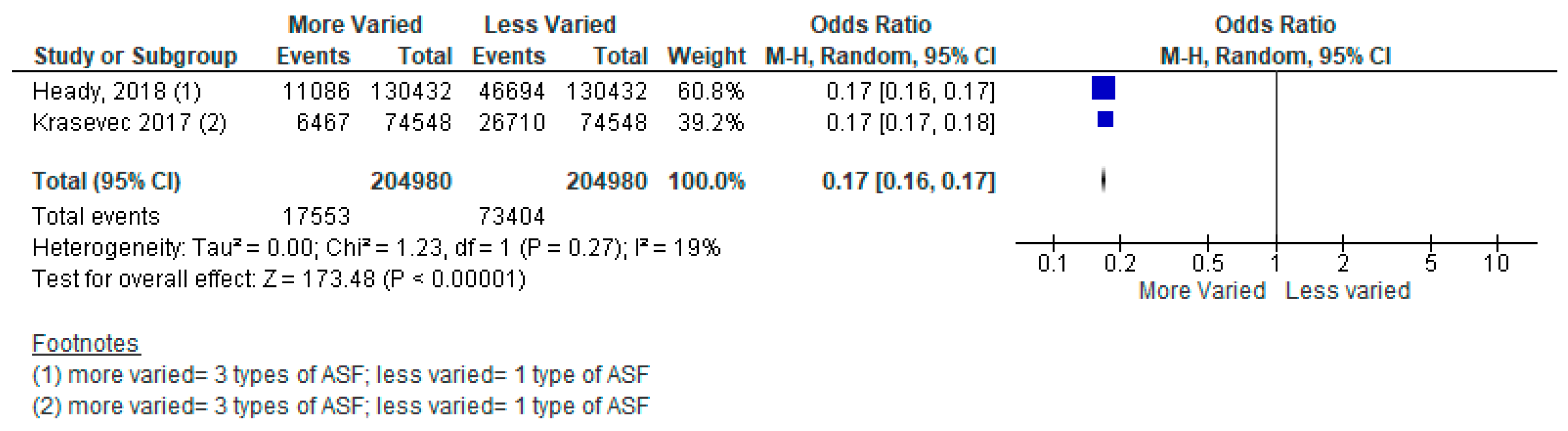 Nutrients 15 03041 g006 Nutrients 15 03041 g006