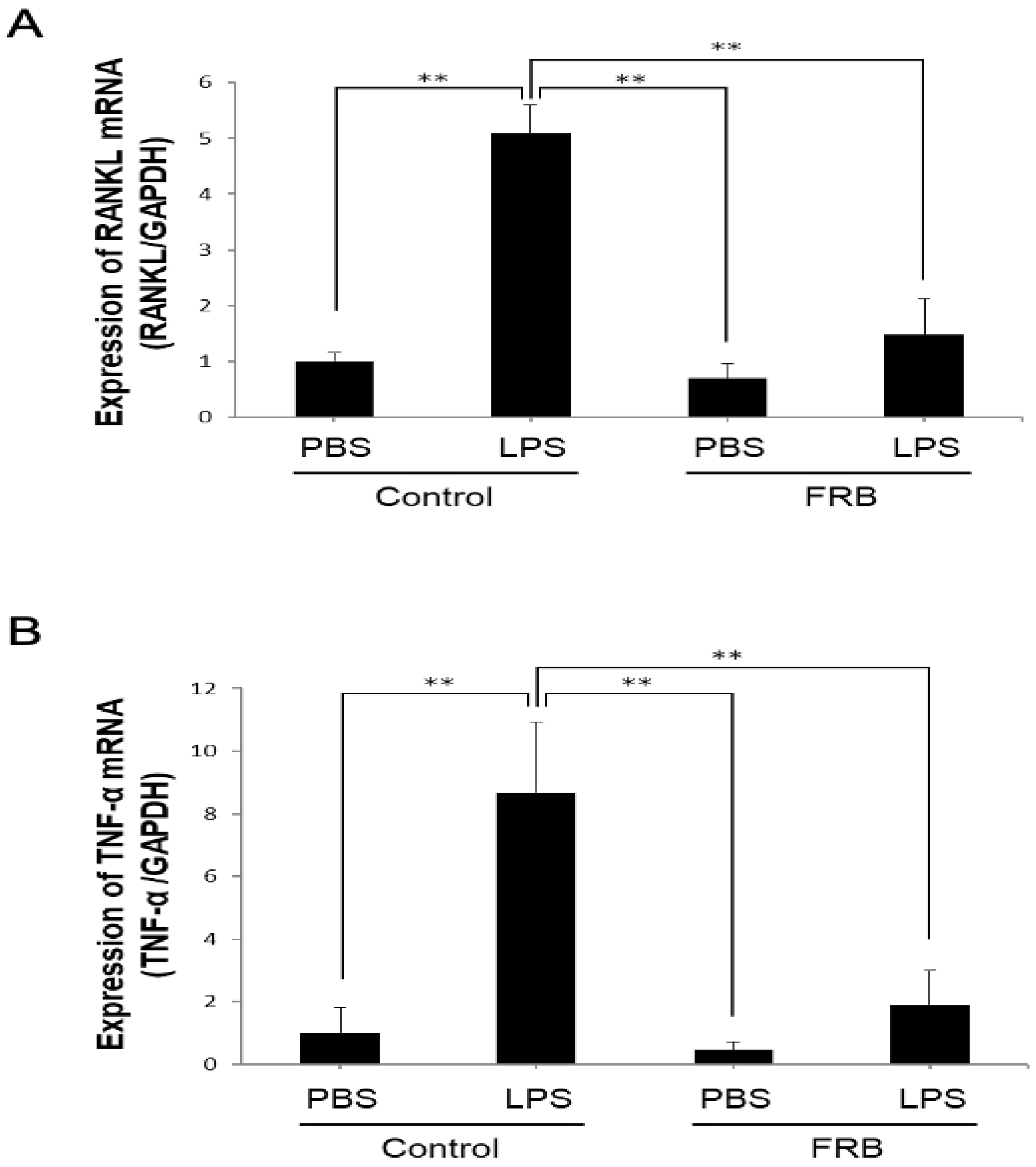 Nutrients 15 03044 g003