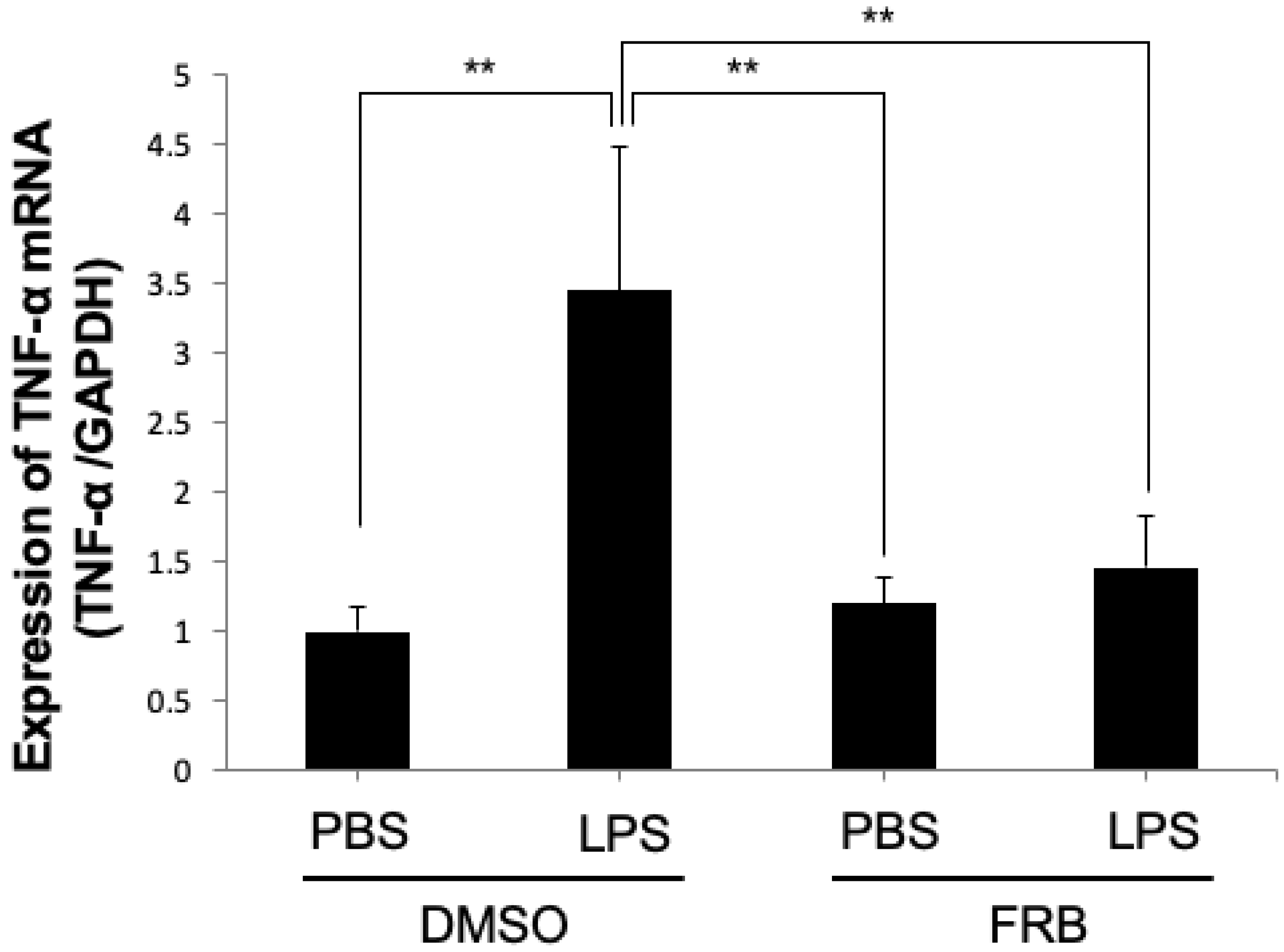 Nutrients 15 03044 g007