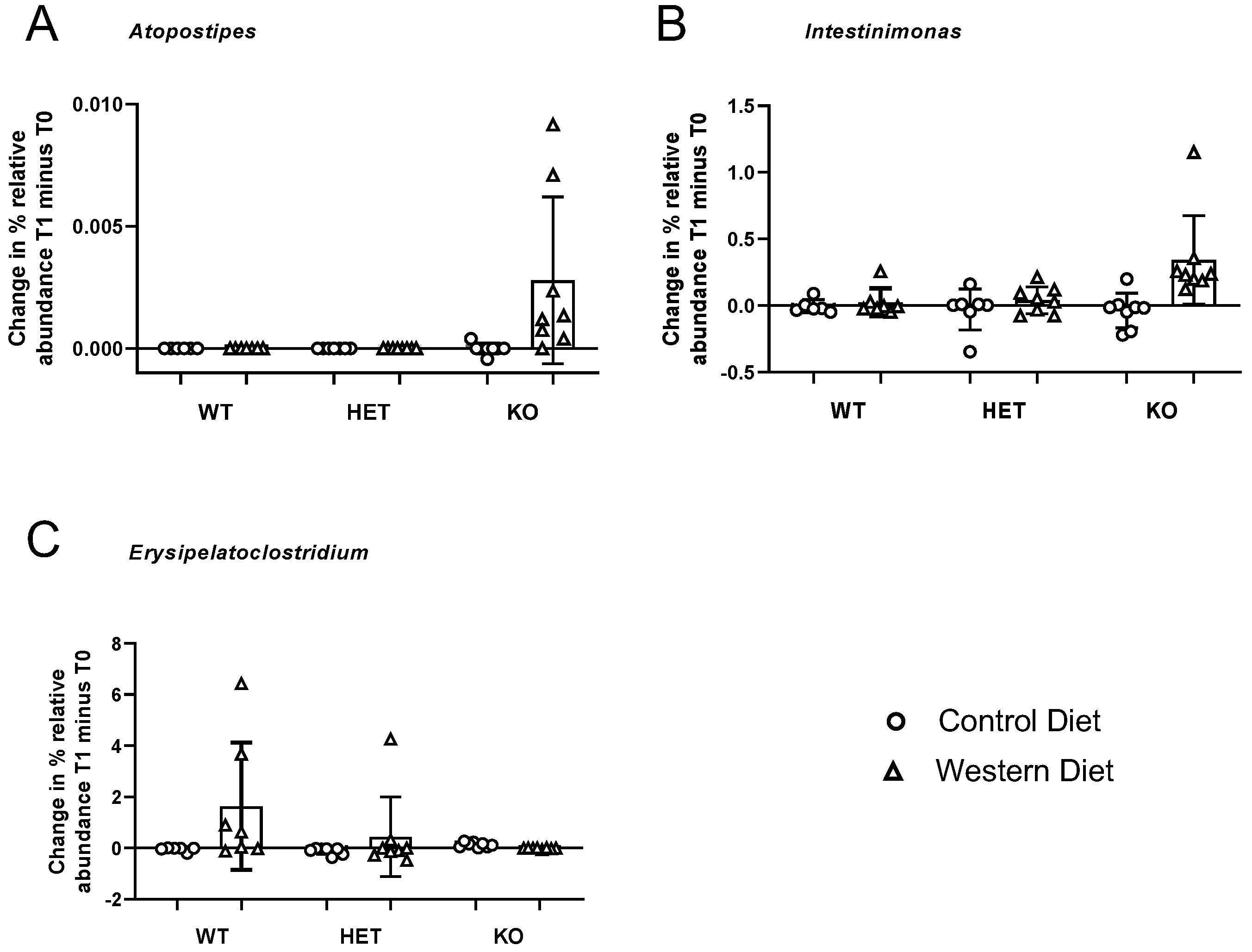 Nutrients 15 03048 g003 Nutrients 15 03048 g003
