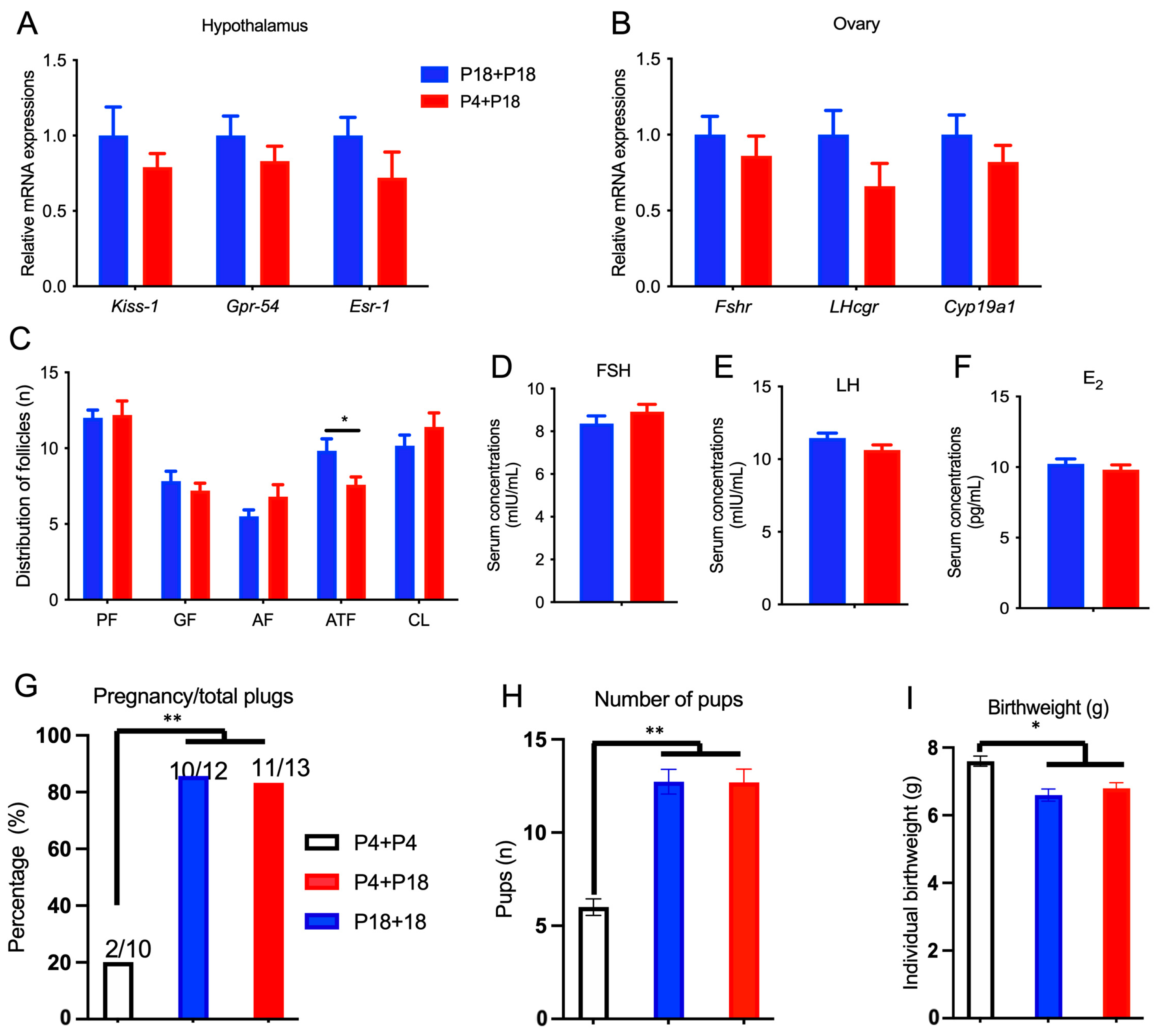 Nutrients 15 03049 g006 Nutrients 15 03049 g006