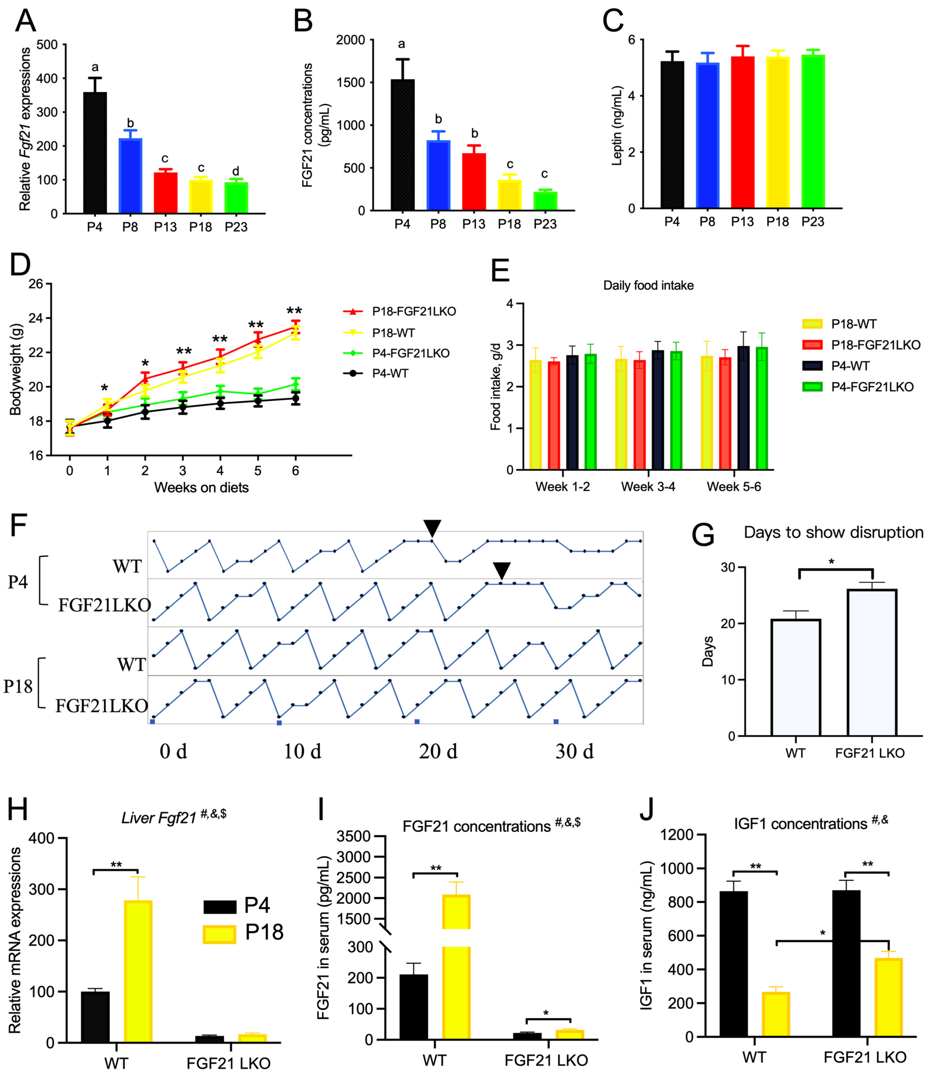 Nutrients 15 03049 g007 Nutrients 15 03049 g007