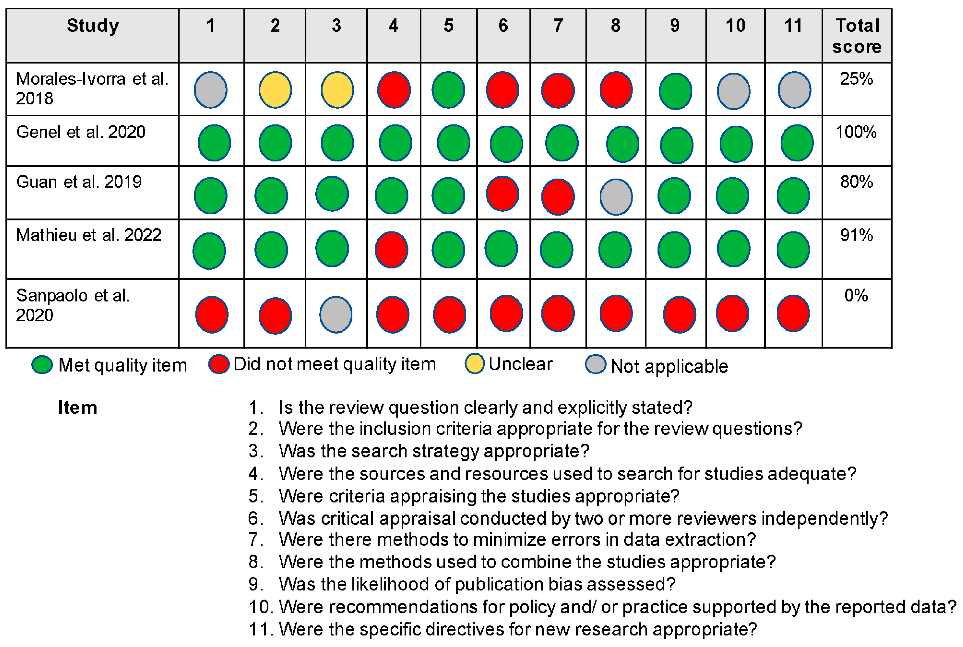 Nutrients 15 03050 g002