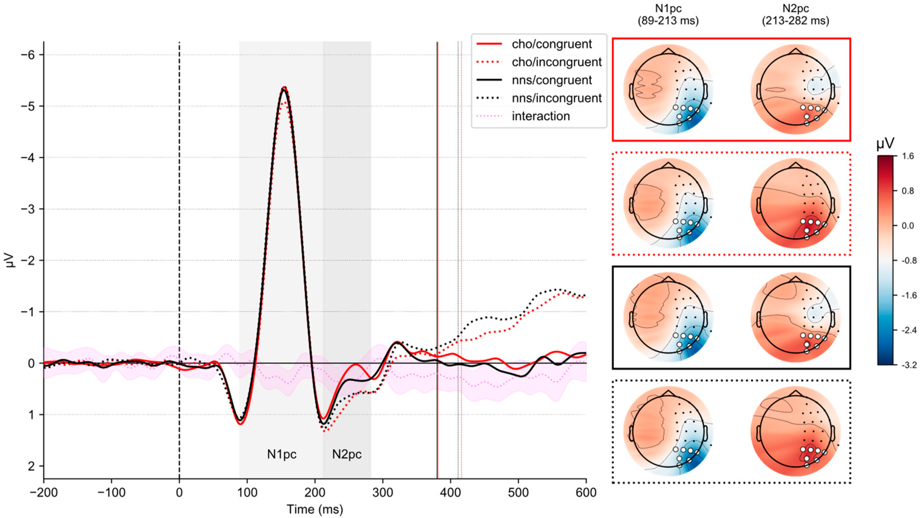 Nutrients 15 03053 g003