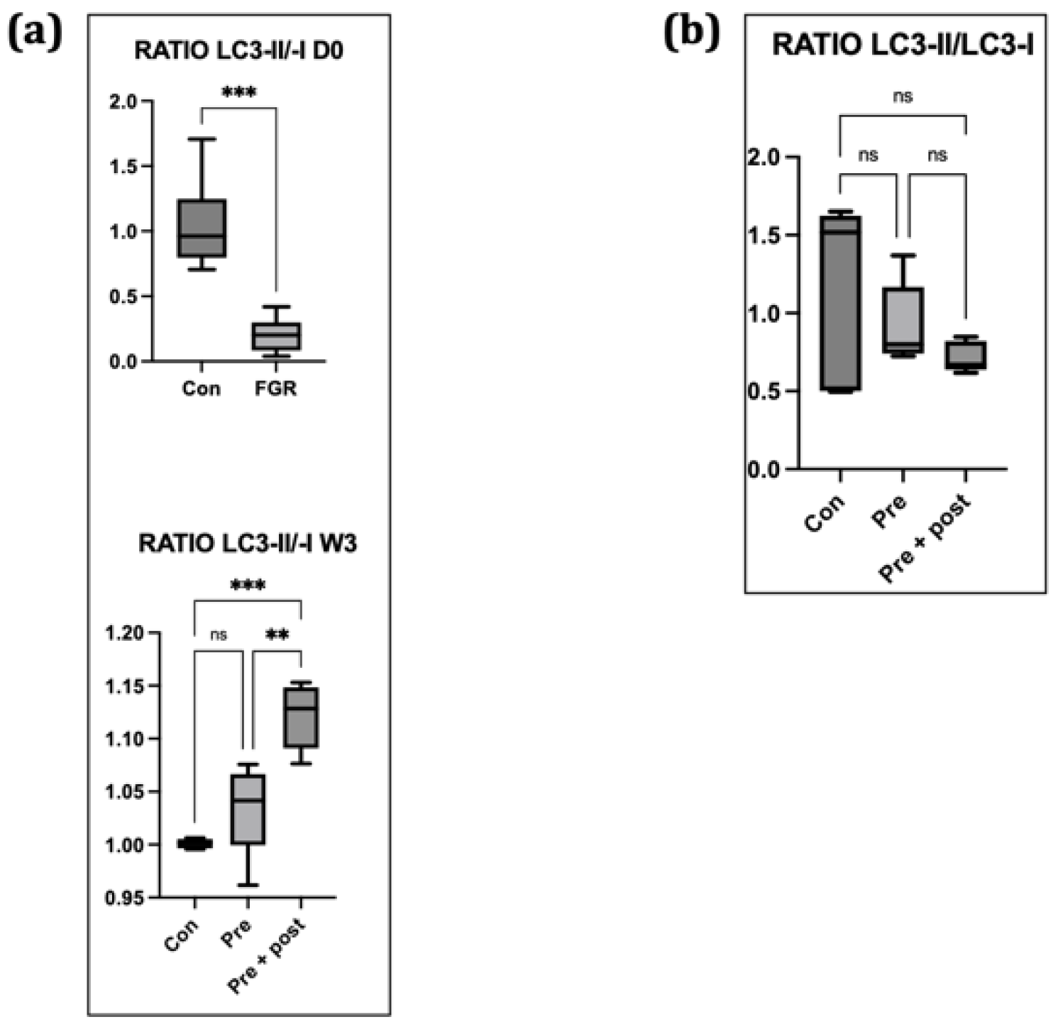Nutrients 15 03058 g006